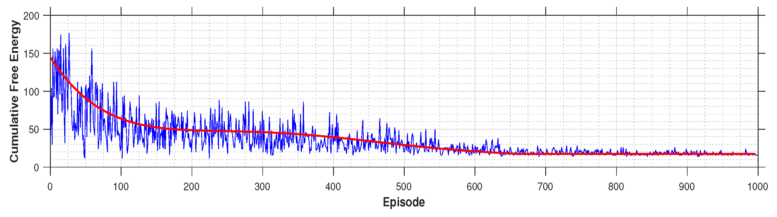 Preprints 91547 g012