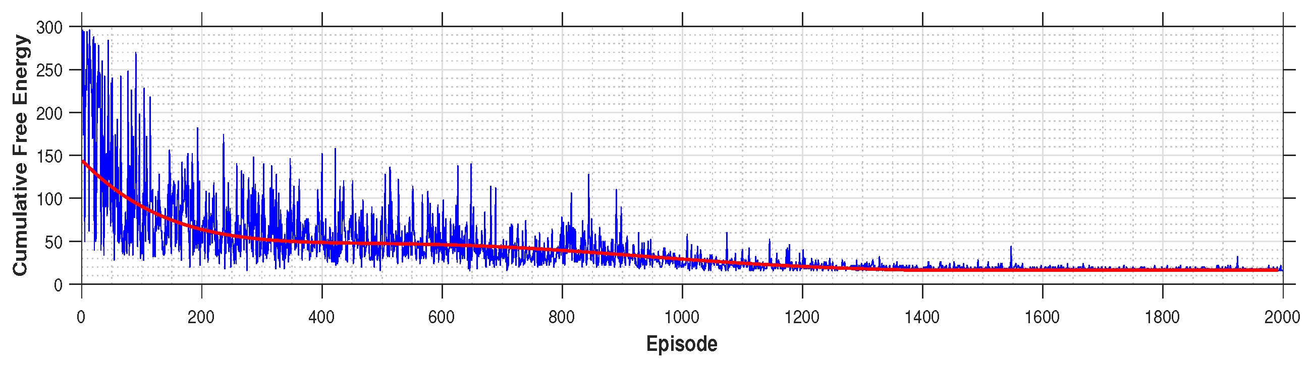 Preprints 91547 g013