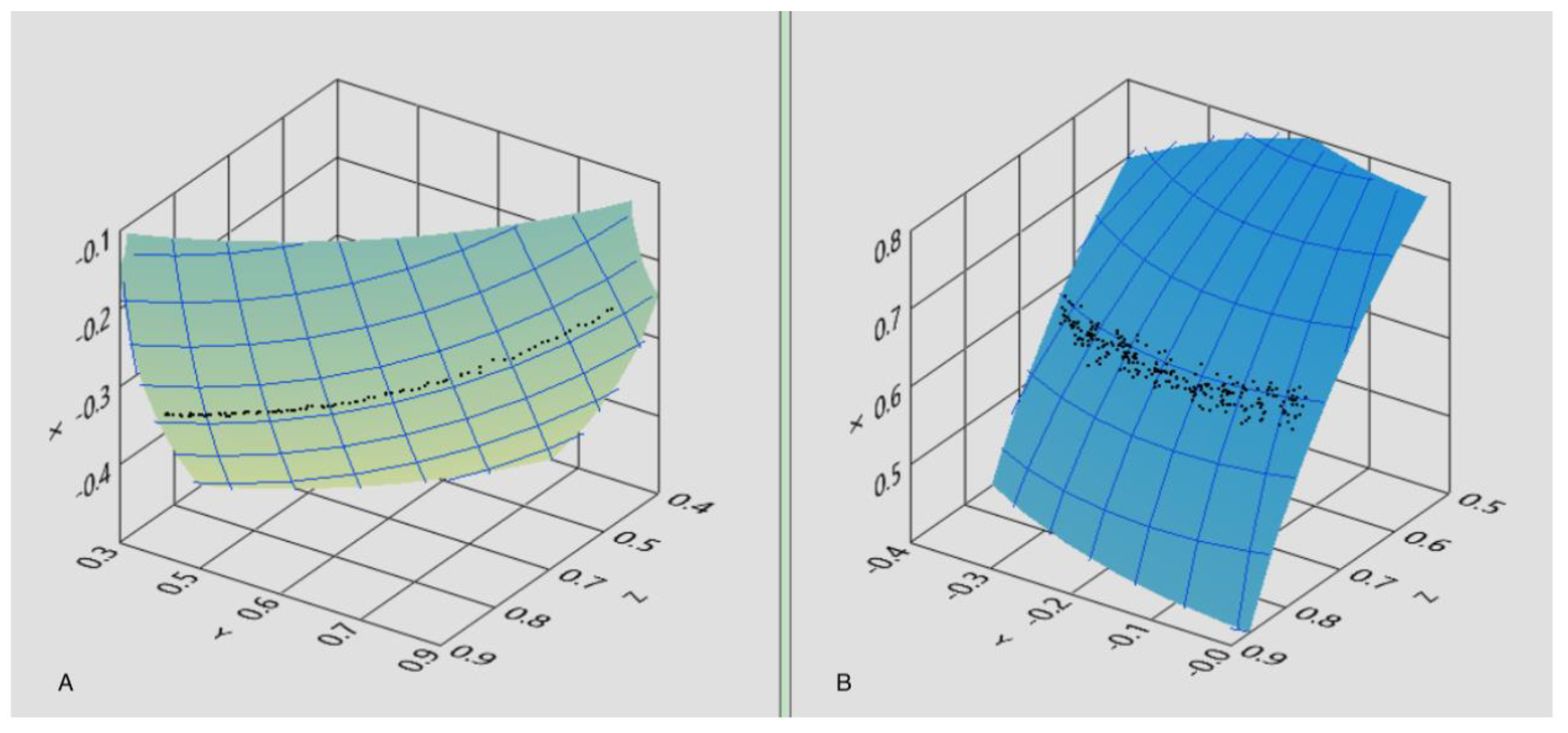 Preprints 85832 g004