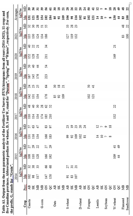 Preprints 111073 i001