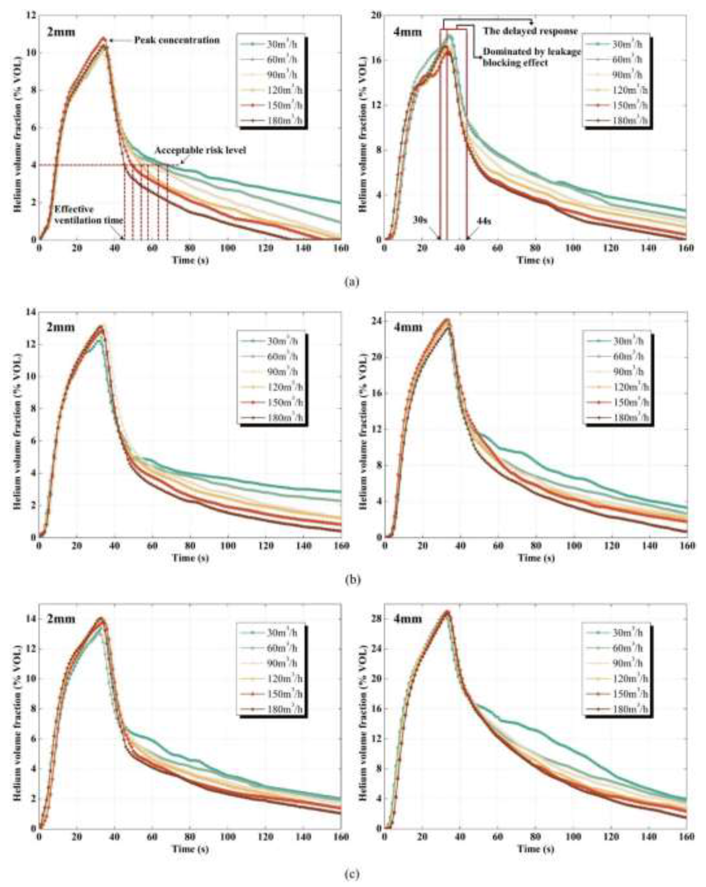 Preprints 84305 g008