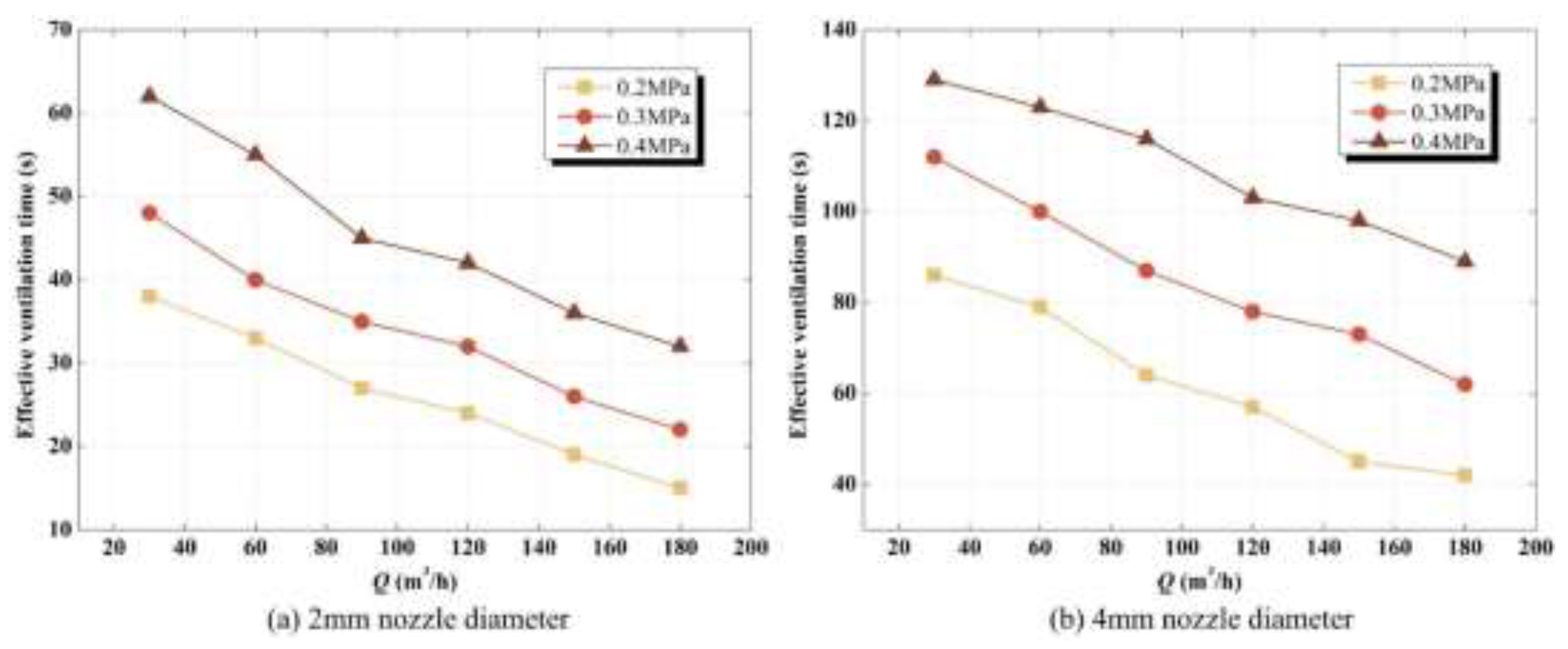 Preprints 84305 g009