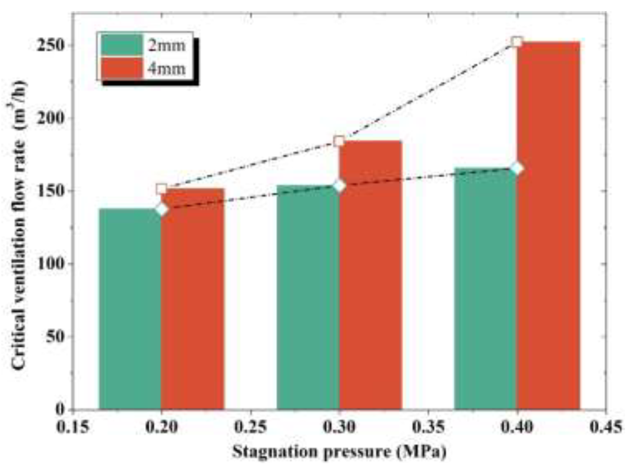 Preprints 84305 g012