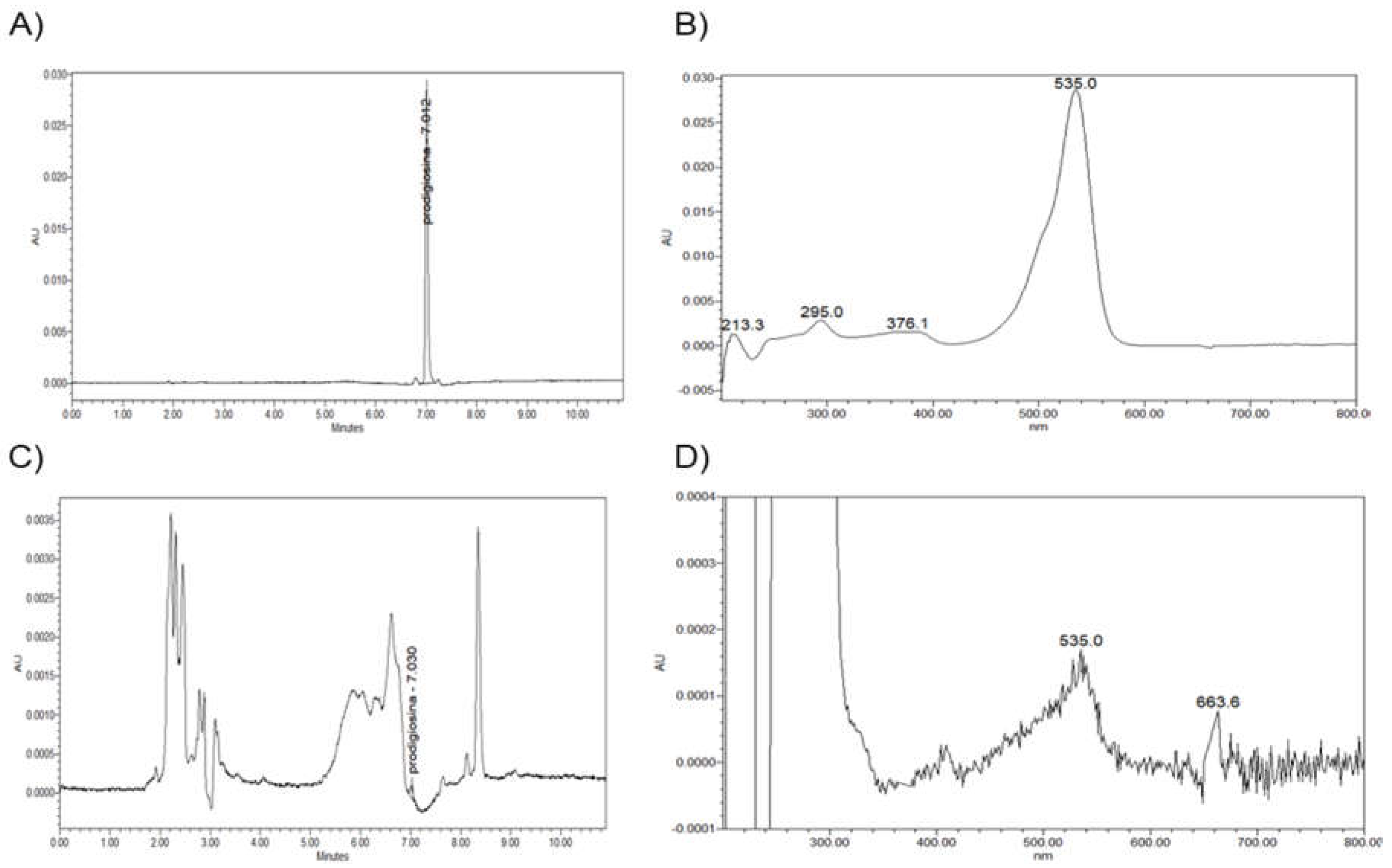 Preprints 74990 g001