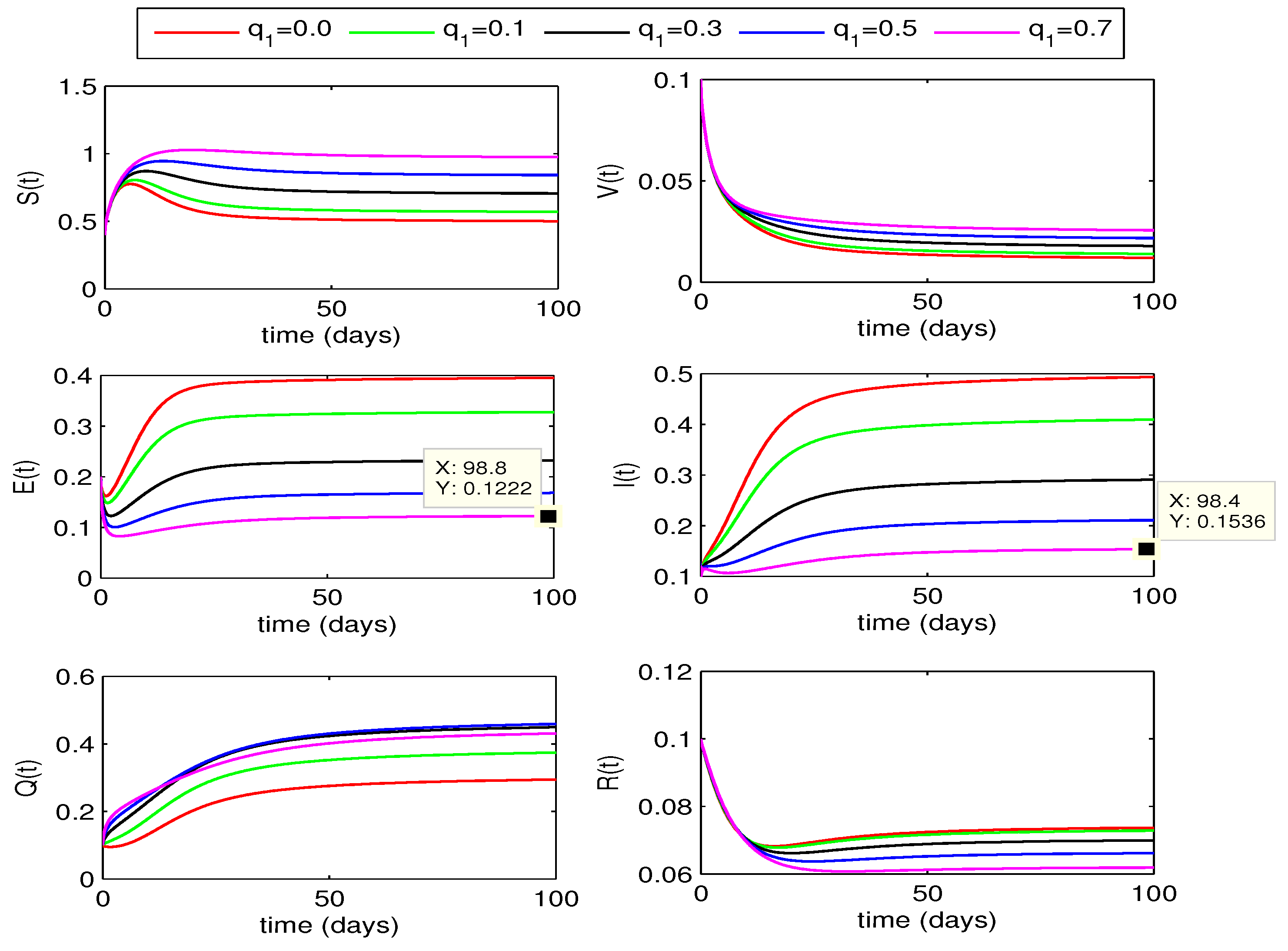 Preprints 81268 g003