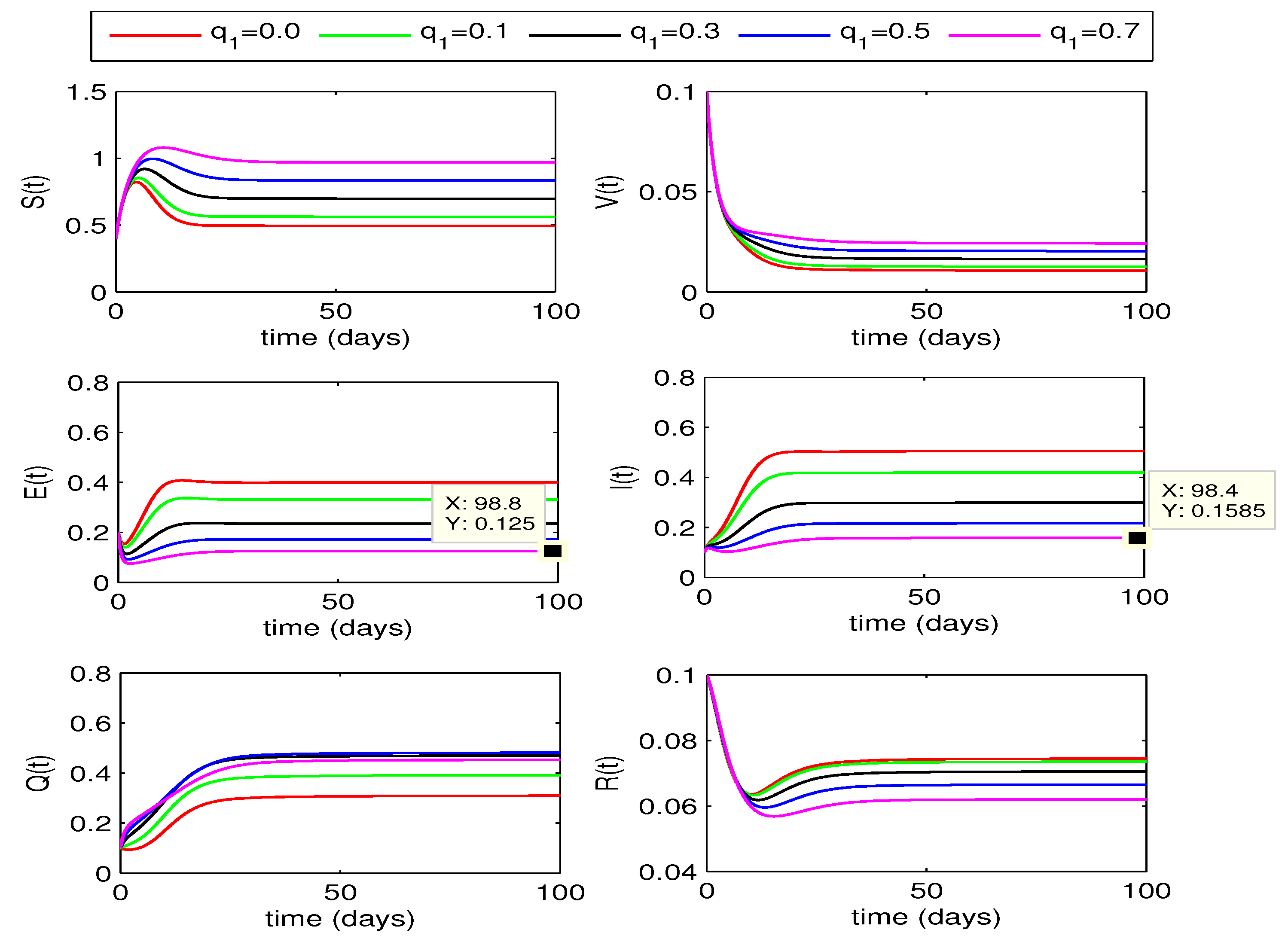 Preprints 81268 g004