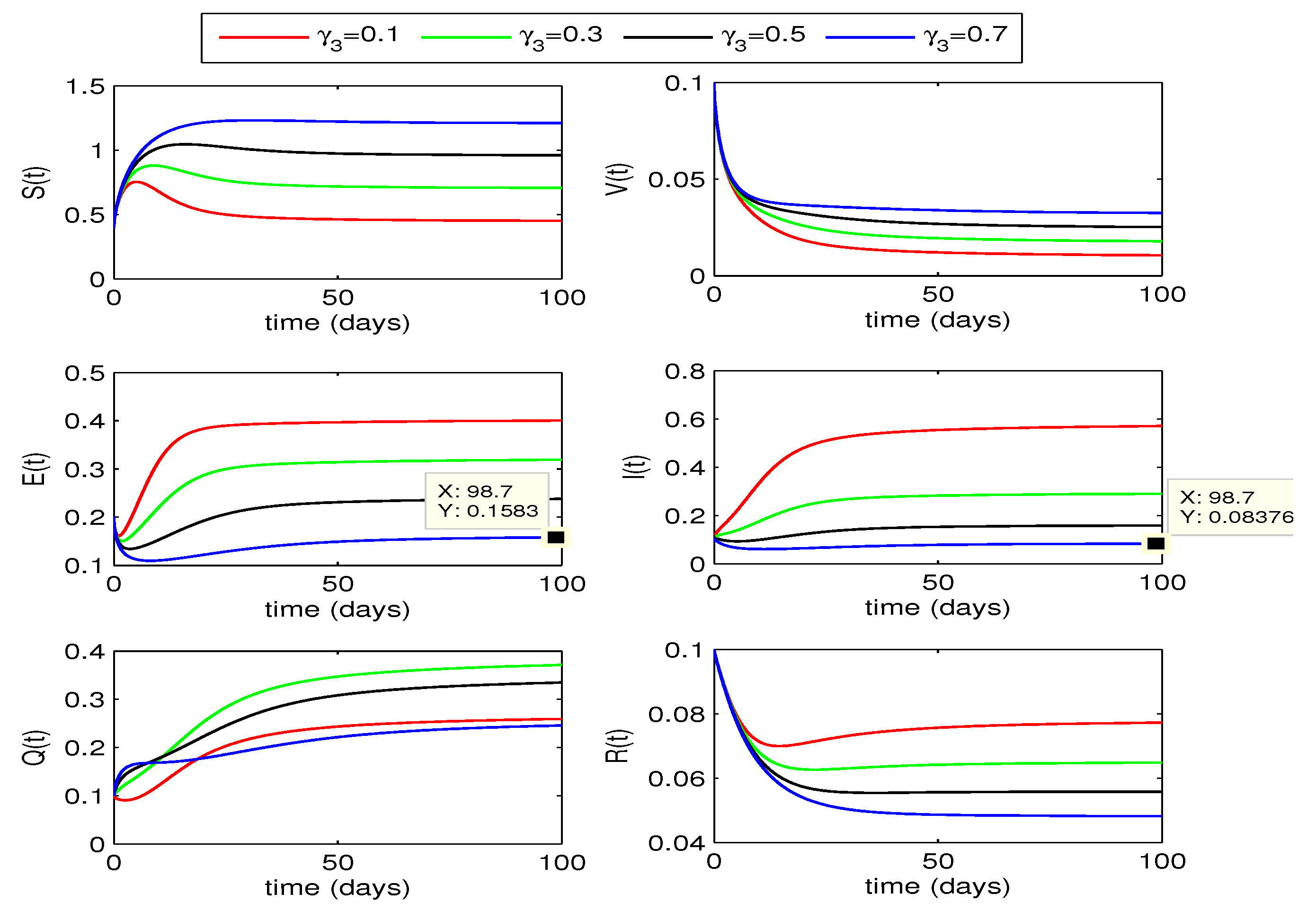 Preprints 81268 g005