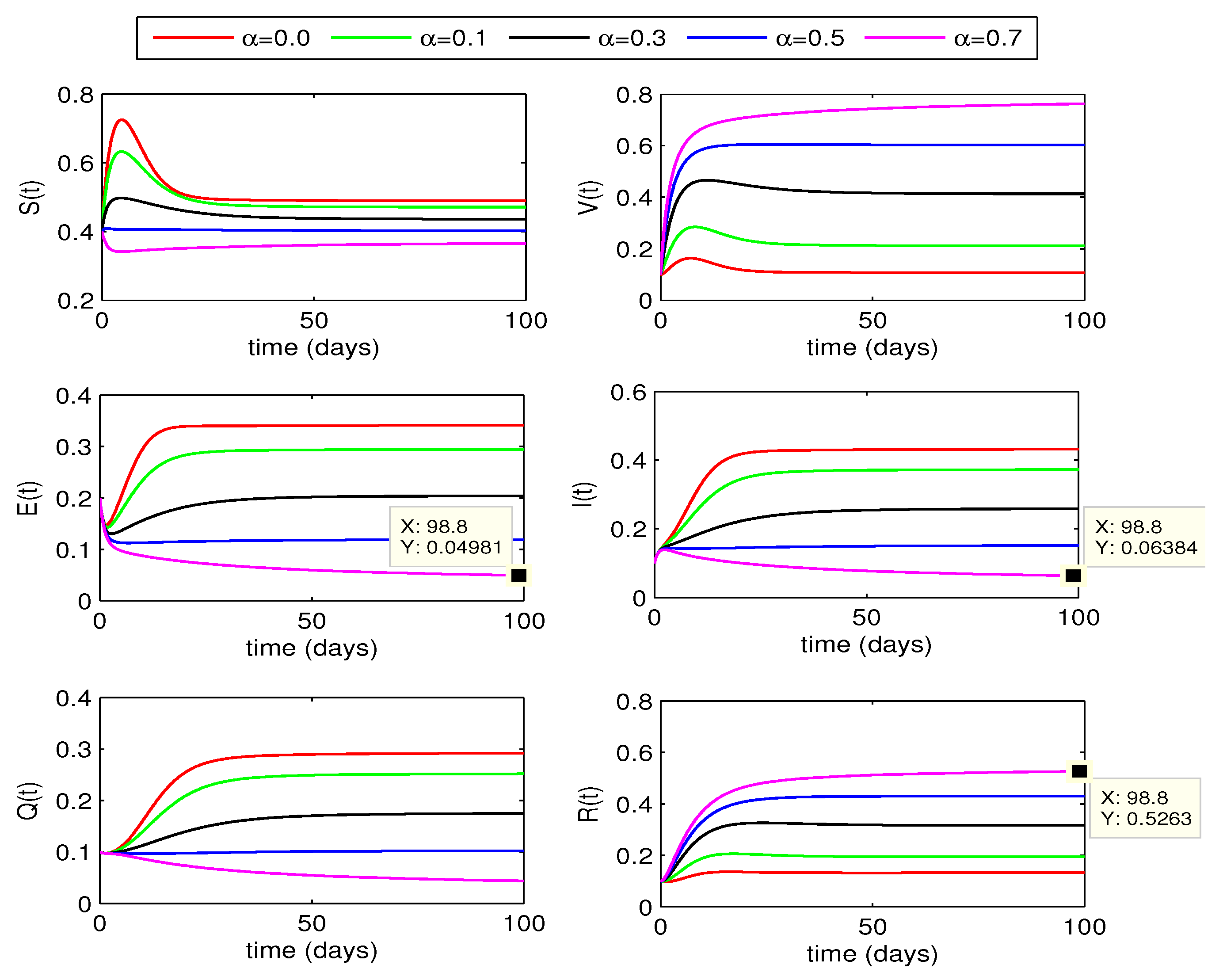 Preprints 81268 g008