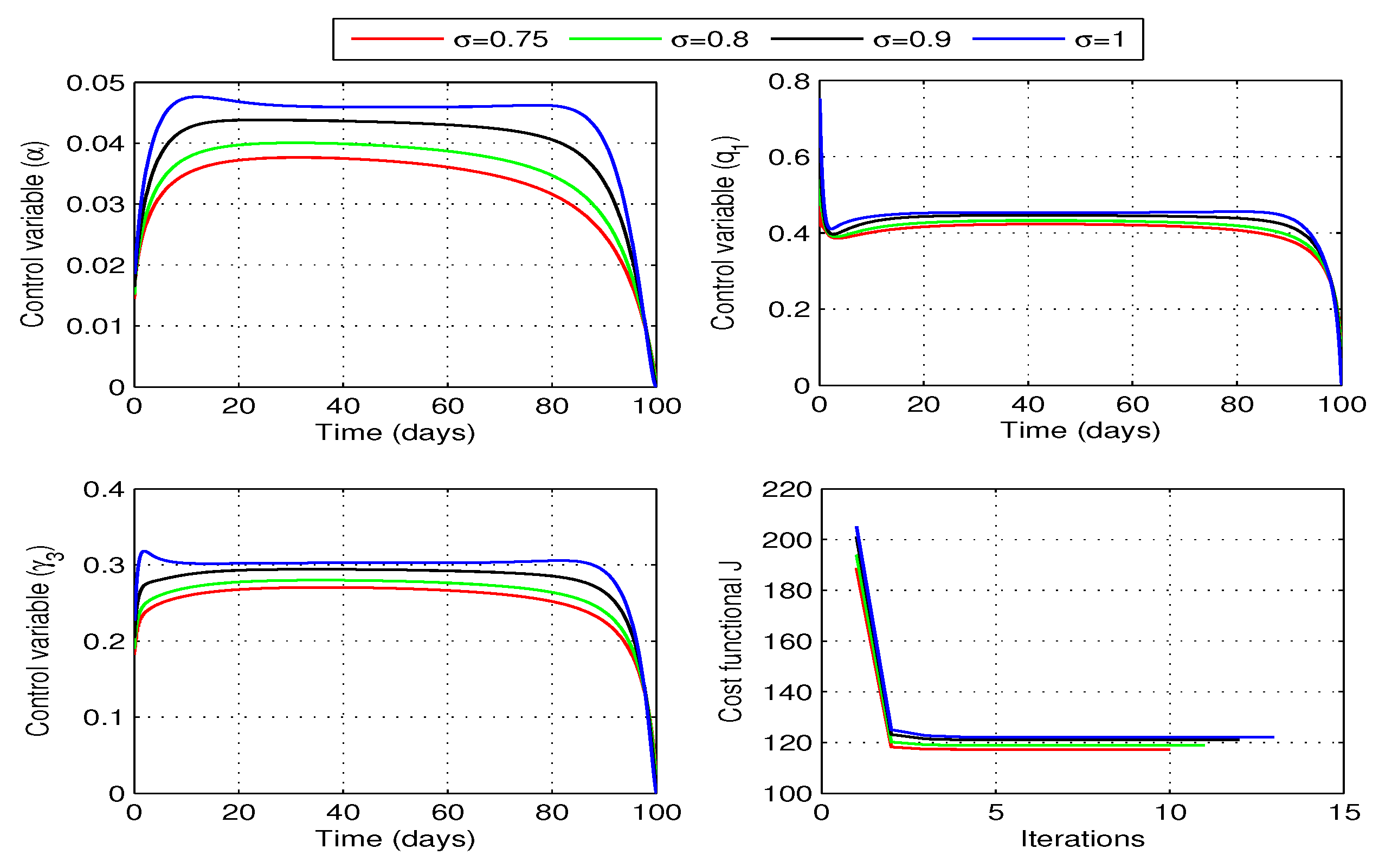 Preprints 81268 g013