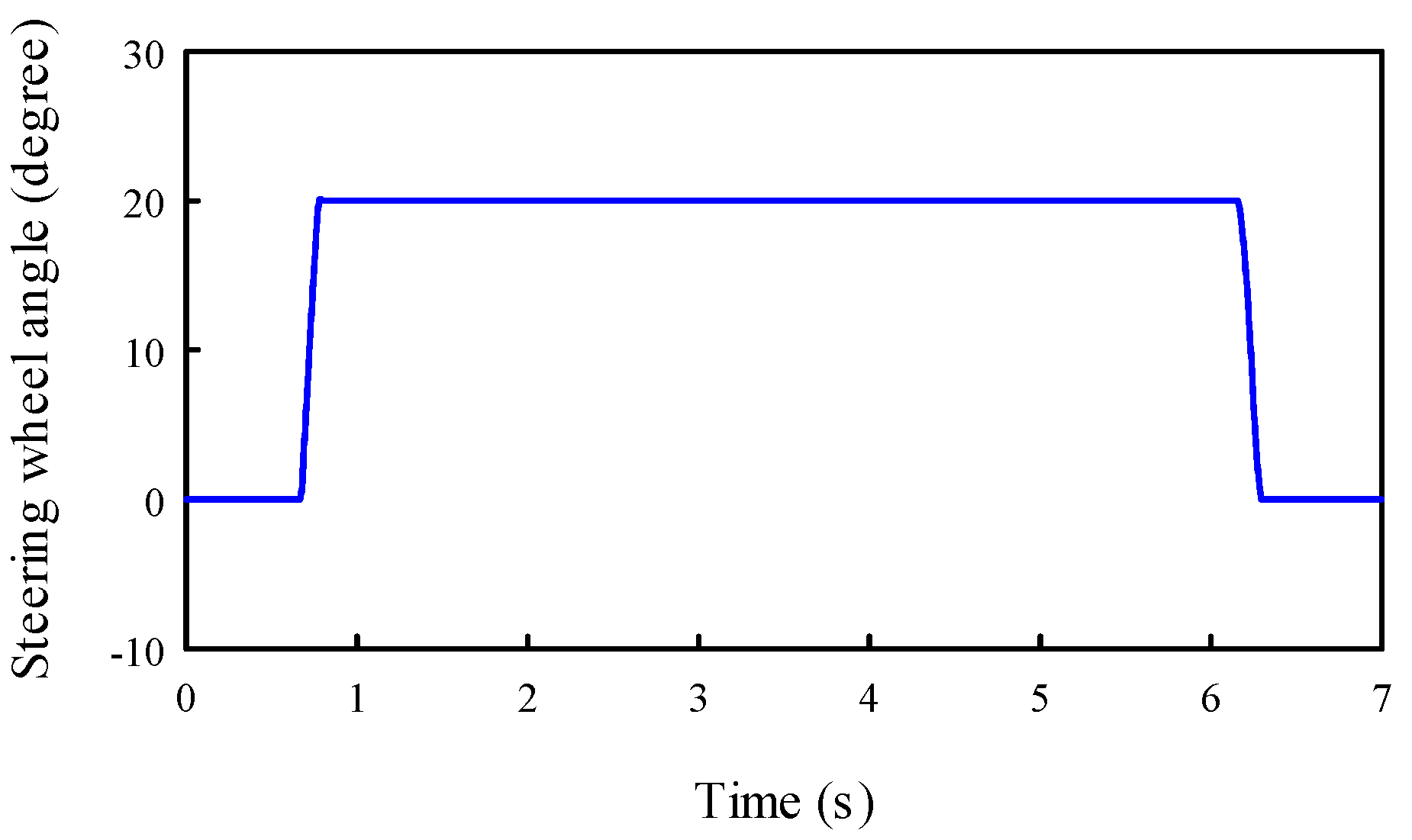 Preprints 71276 g010