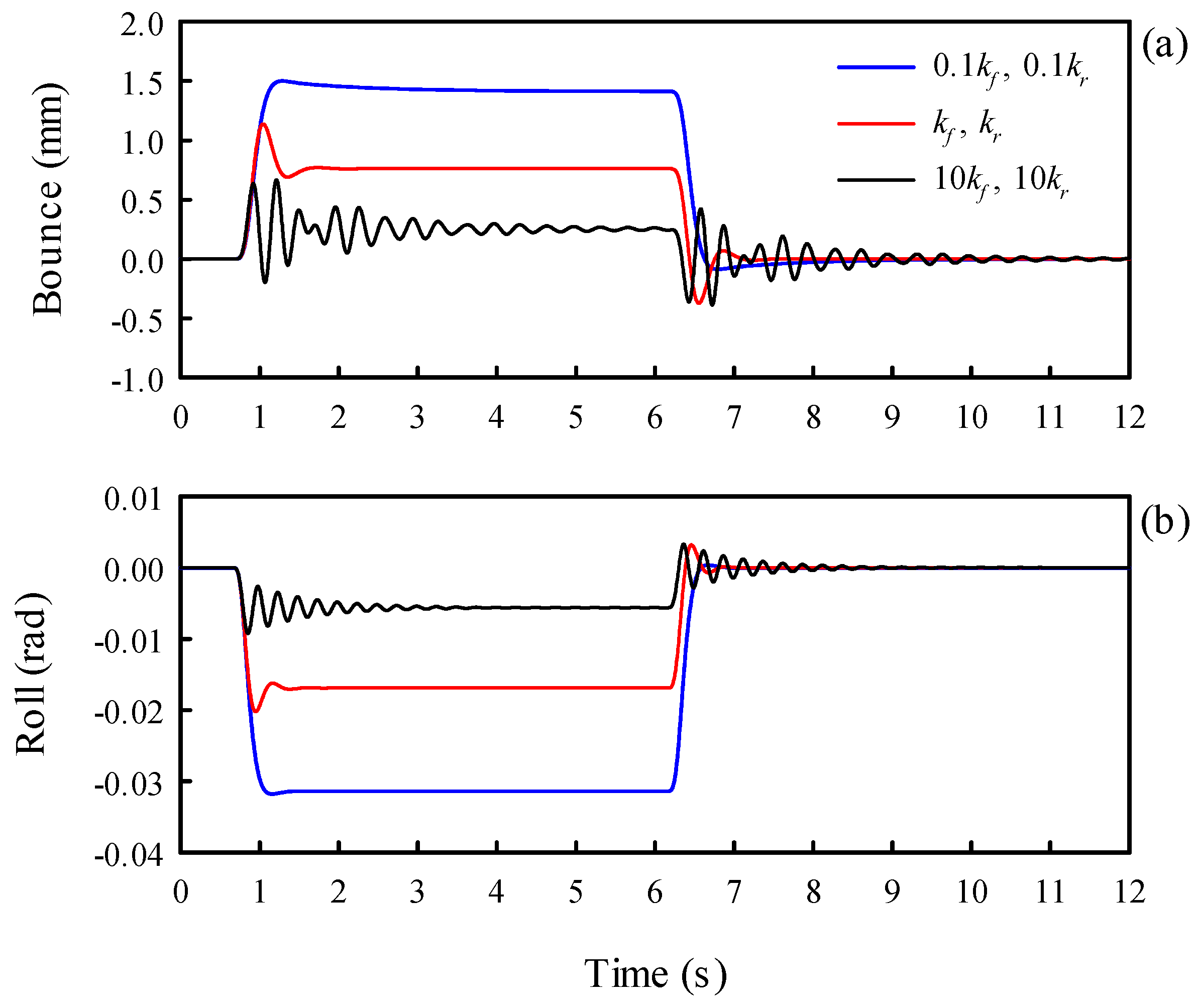 Preprints 71276 g020