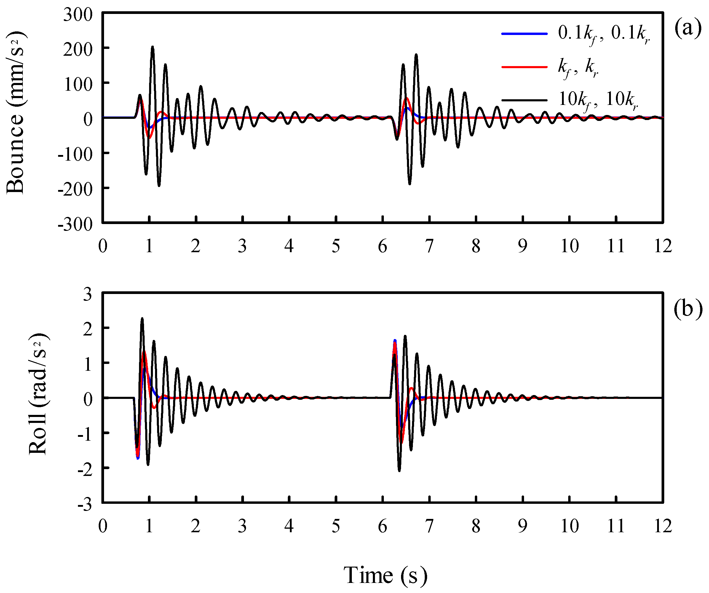 Preprints 71276 g021