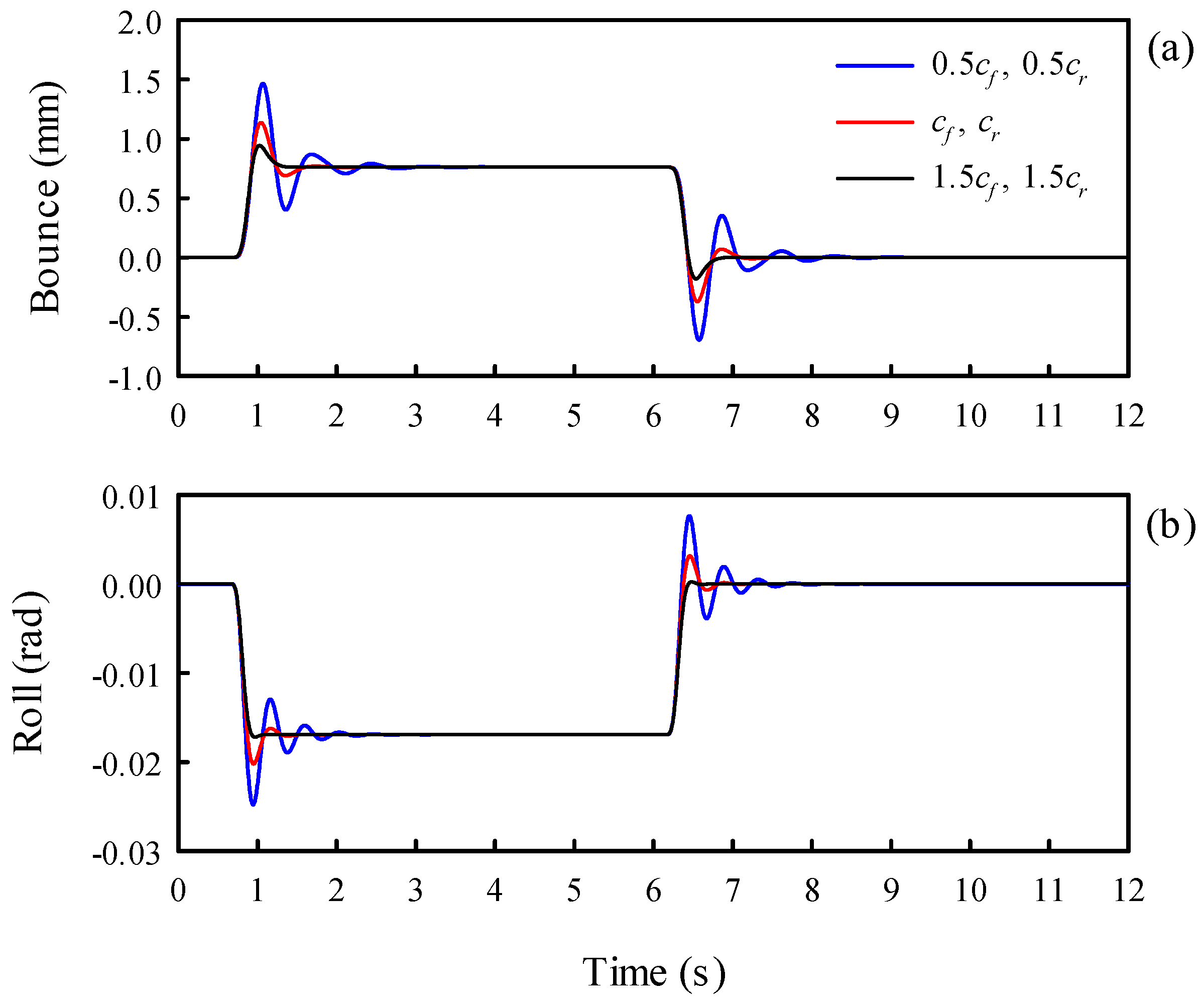 Preprints 71276 g022