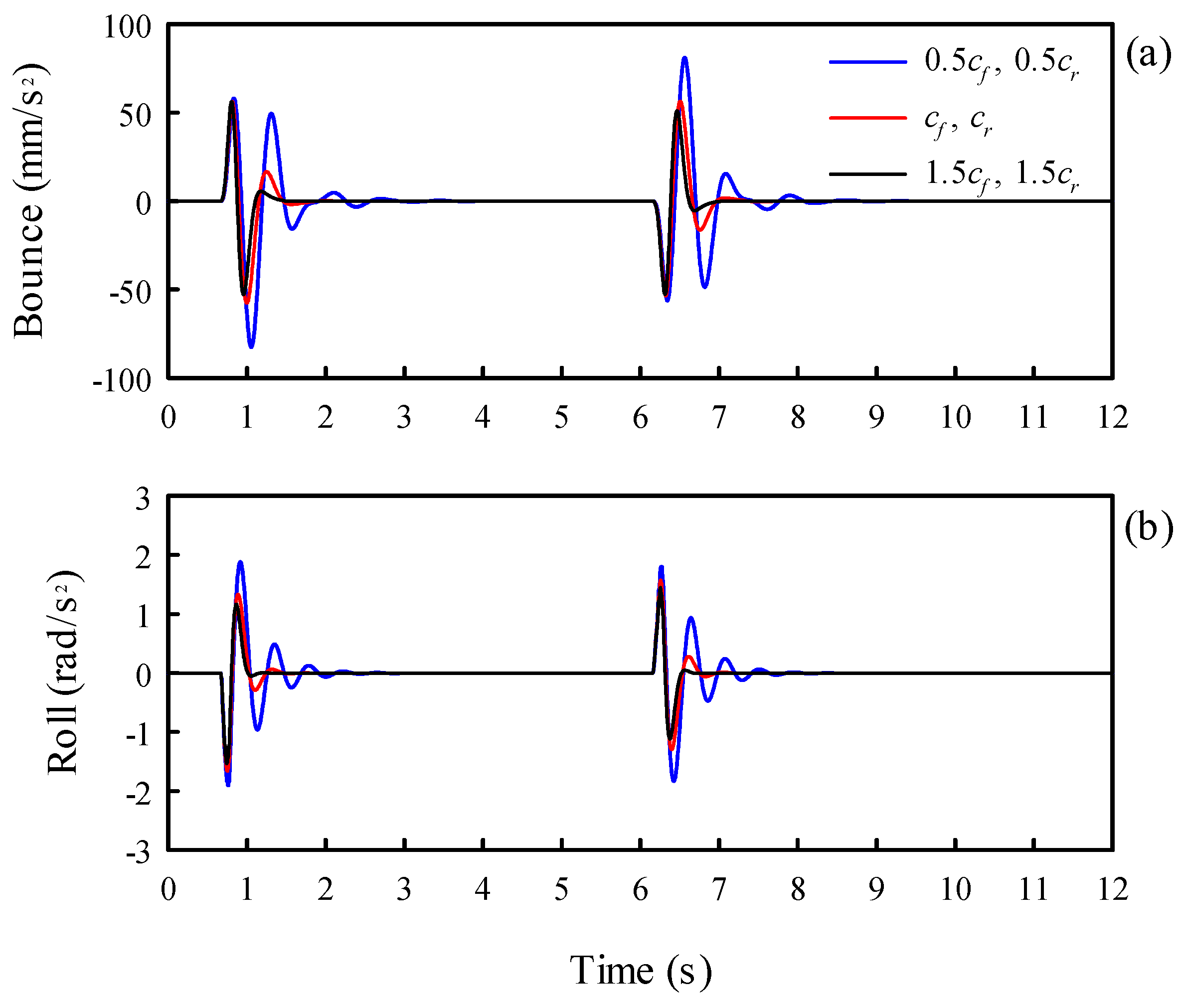 Preprints 71276 g023