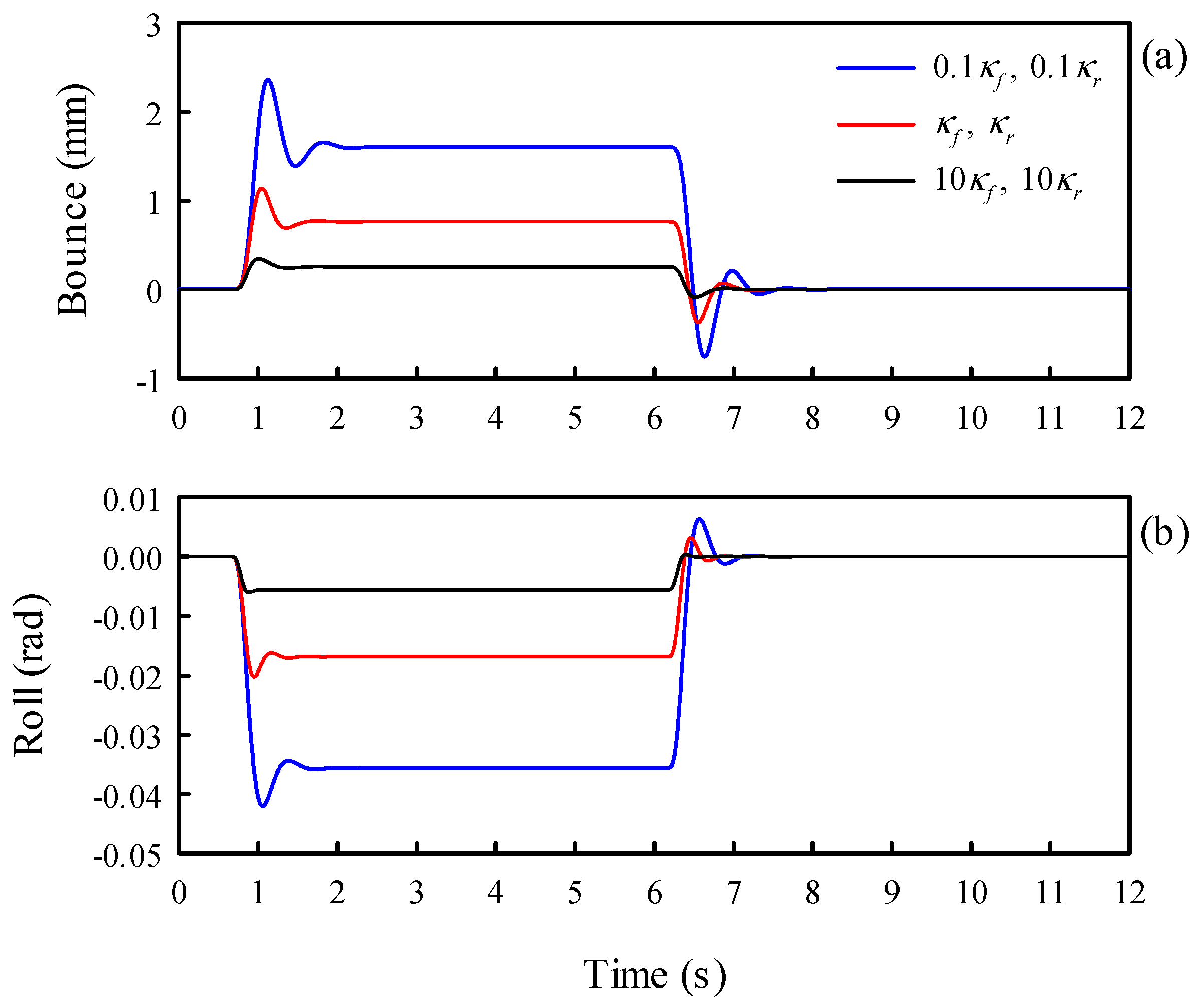 Preprints 71276 g024