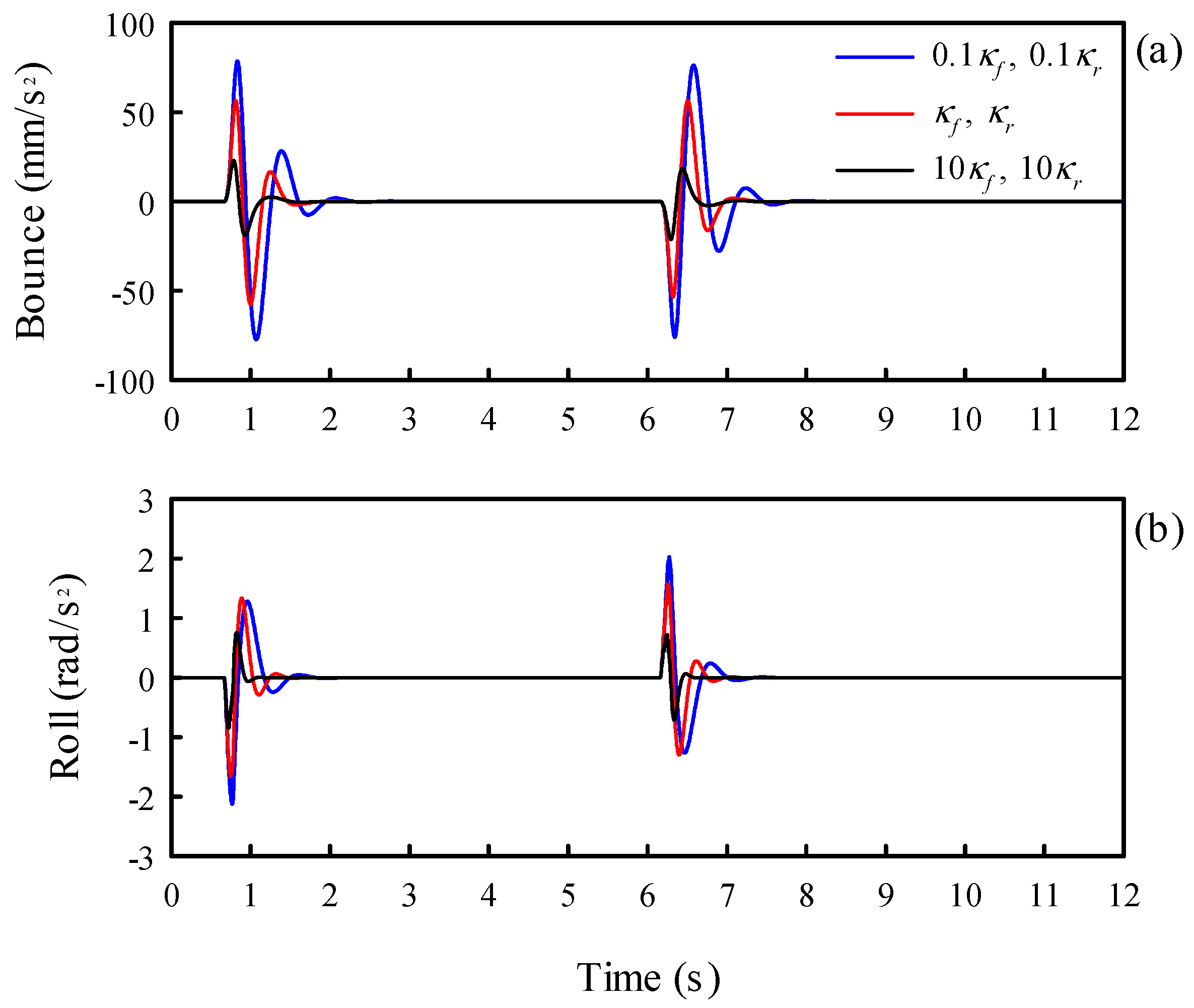 Preprints 71276 g025