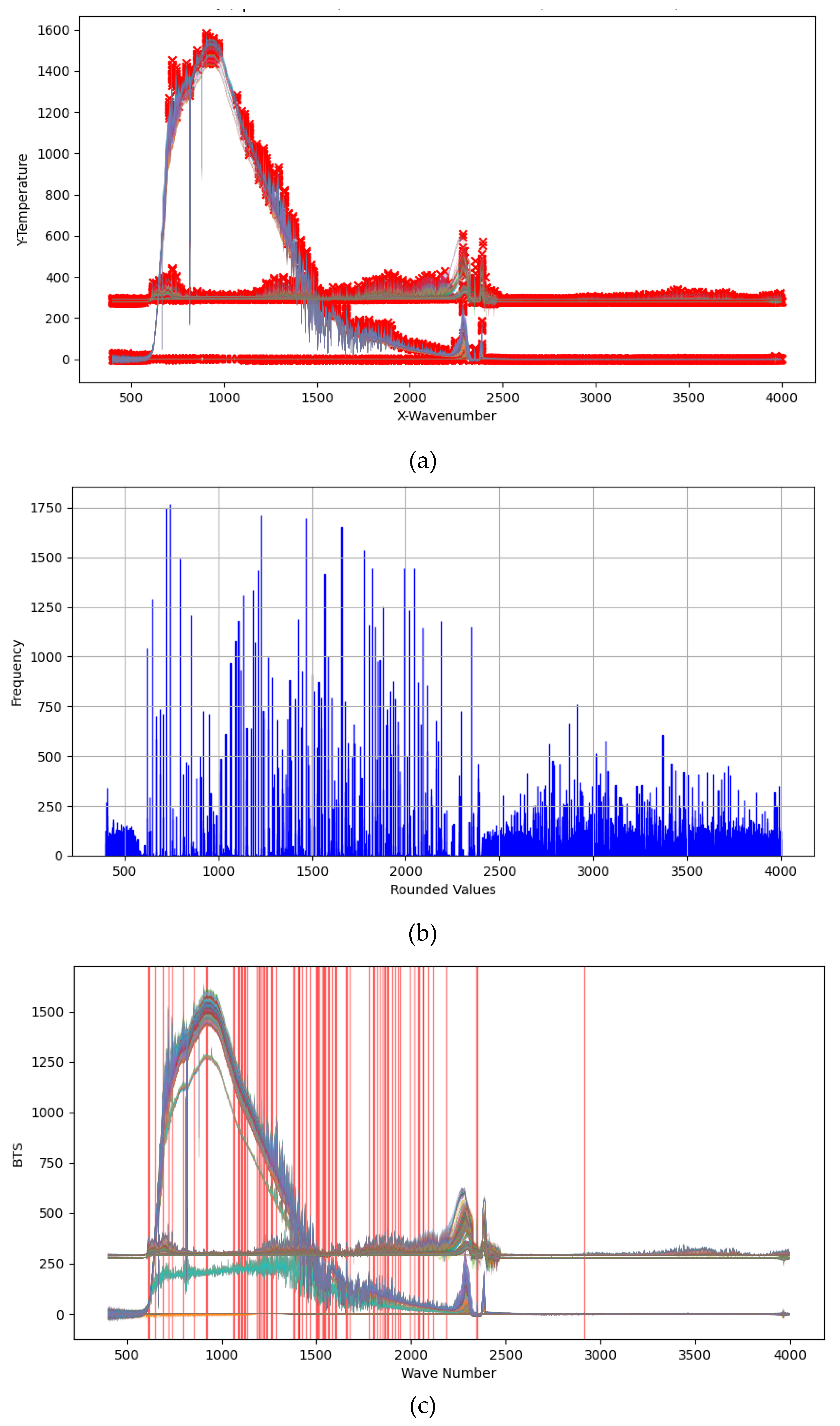 Preprints 112311 g007