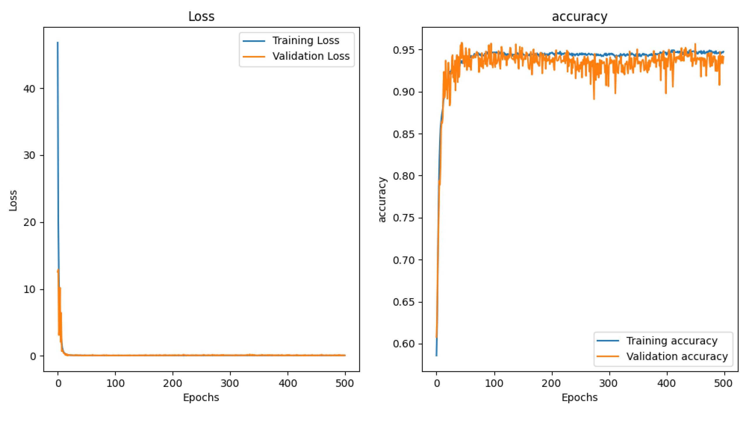 Preprints 112311 g008