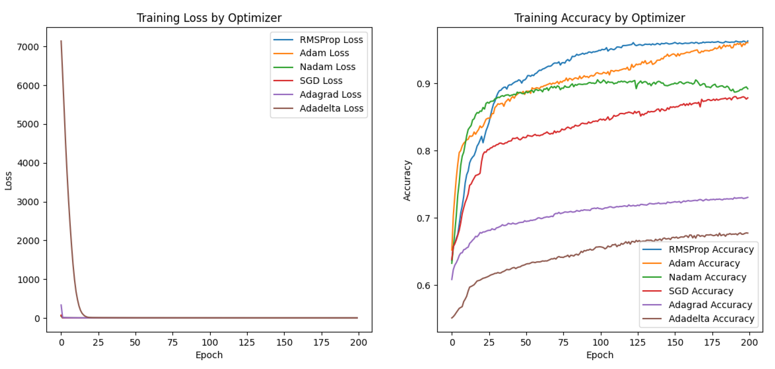 Preprints 112311 g009