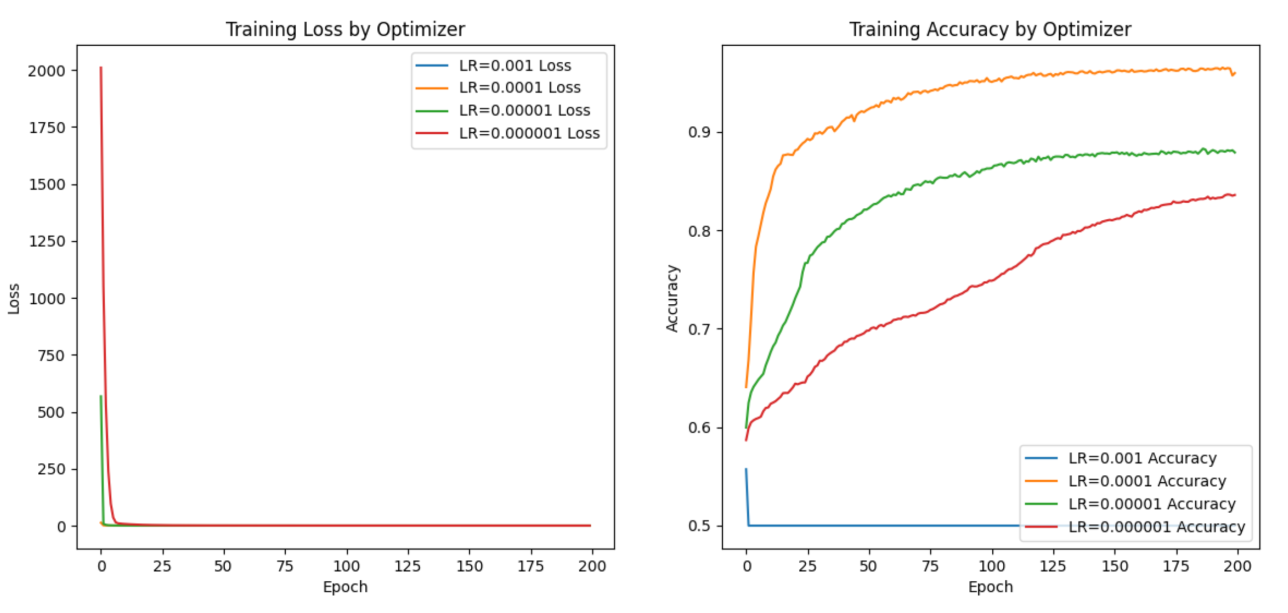 Preprints 112311 g010