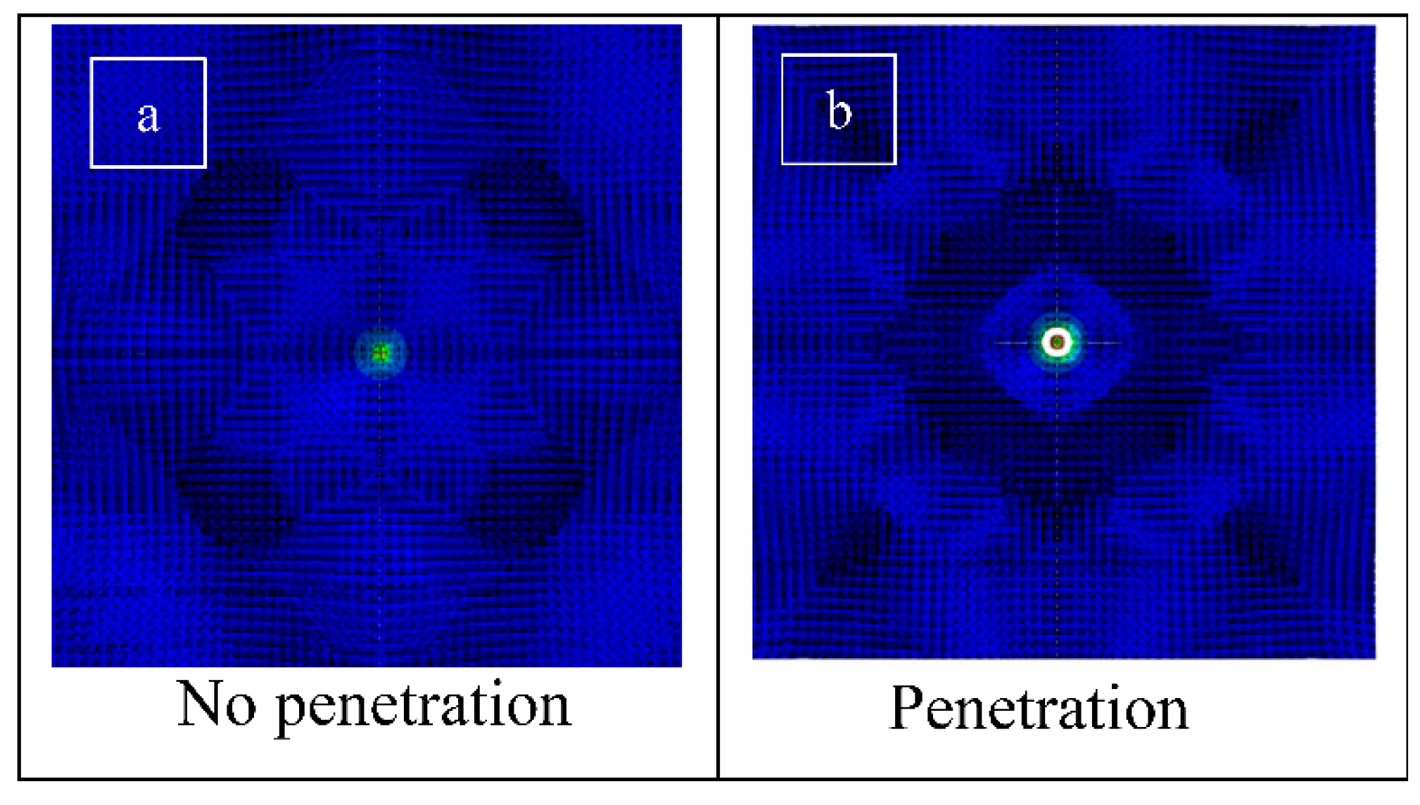 Preprints 114560 g006