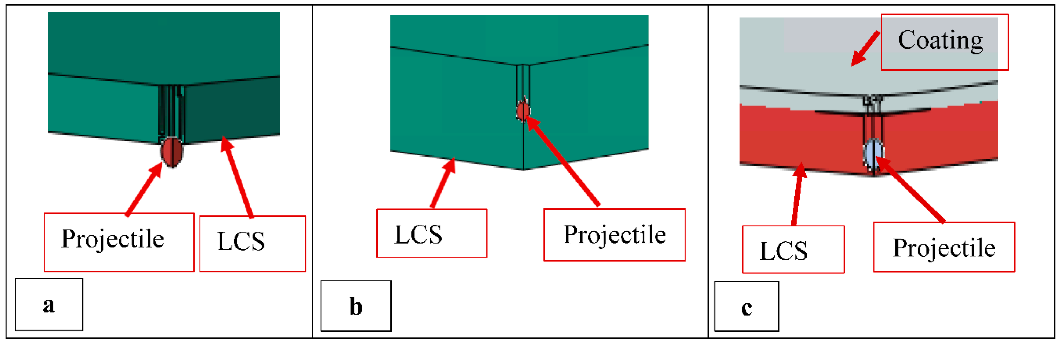 Preprints 114560 g007