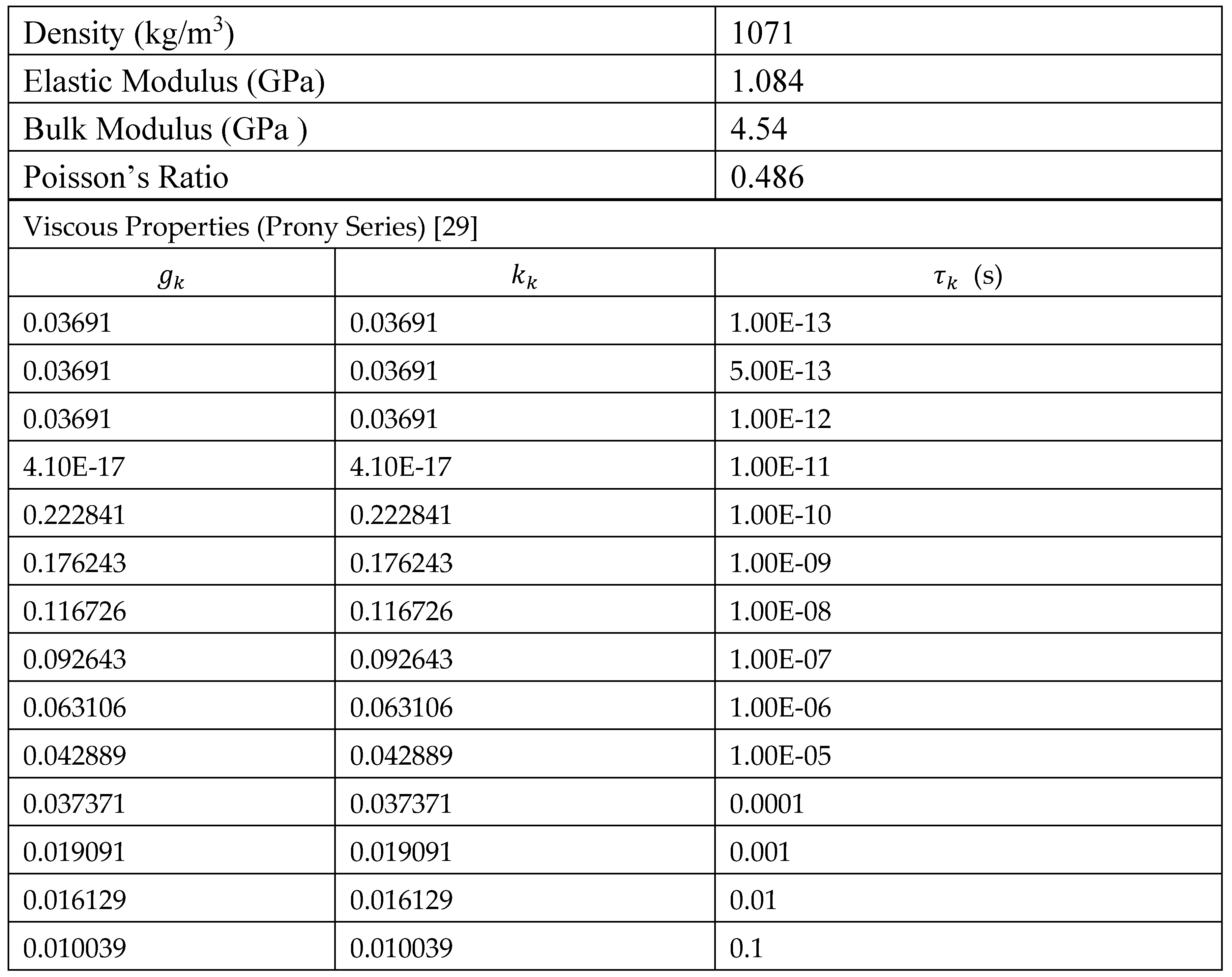 Preprints 114560 g4