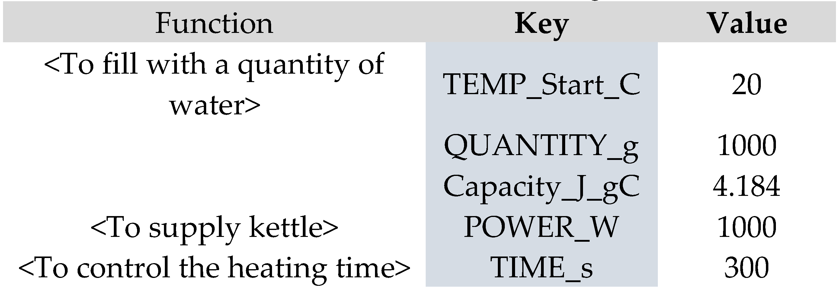 Preprints 97835 g005