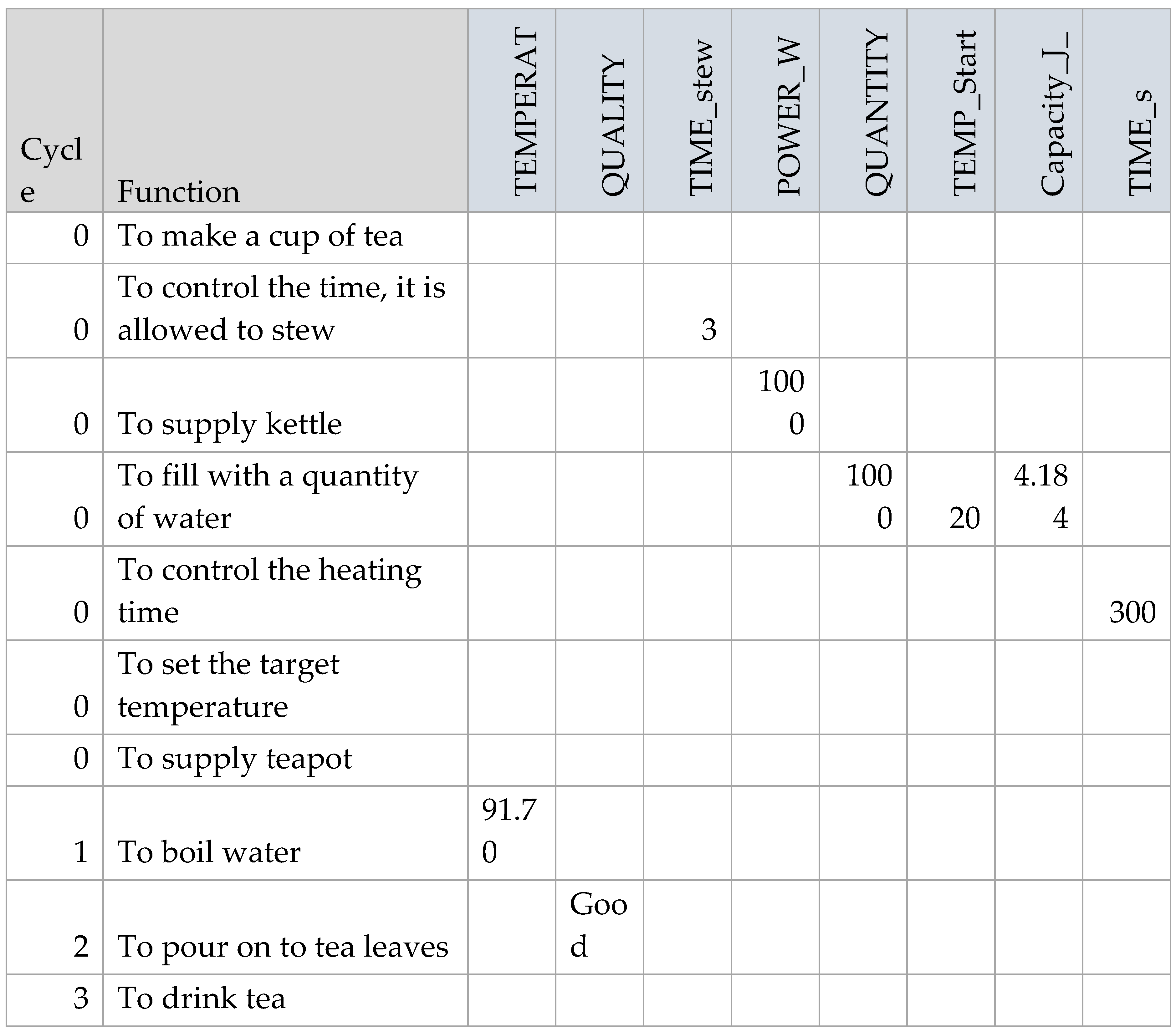 Preprints 97835 g008