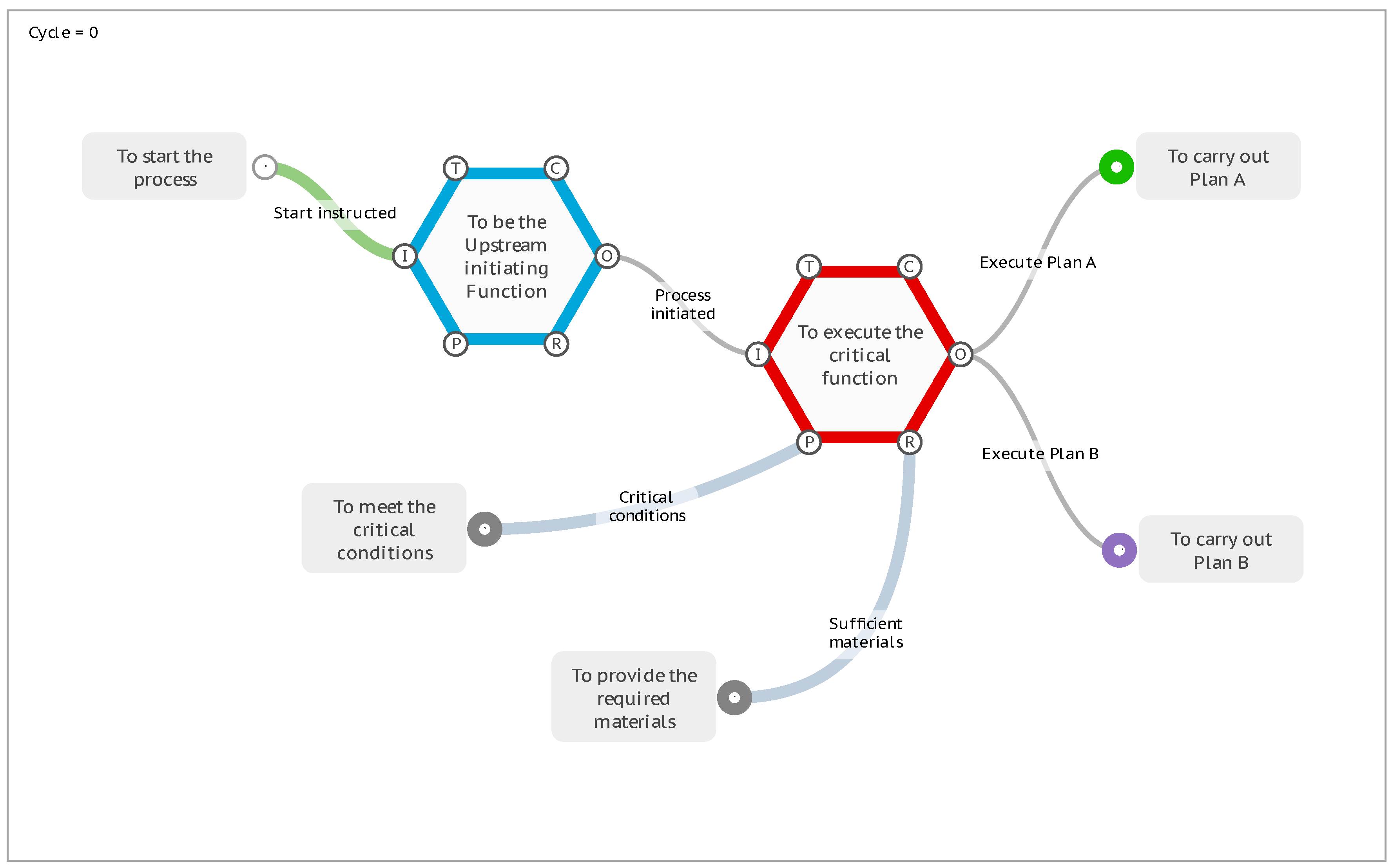 Preprints 97835 g011