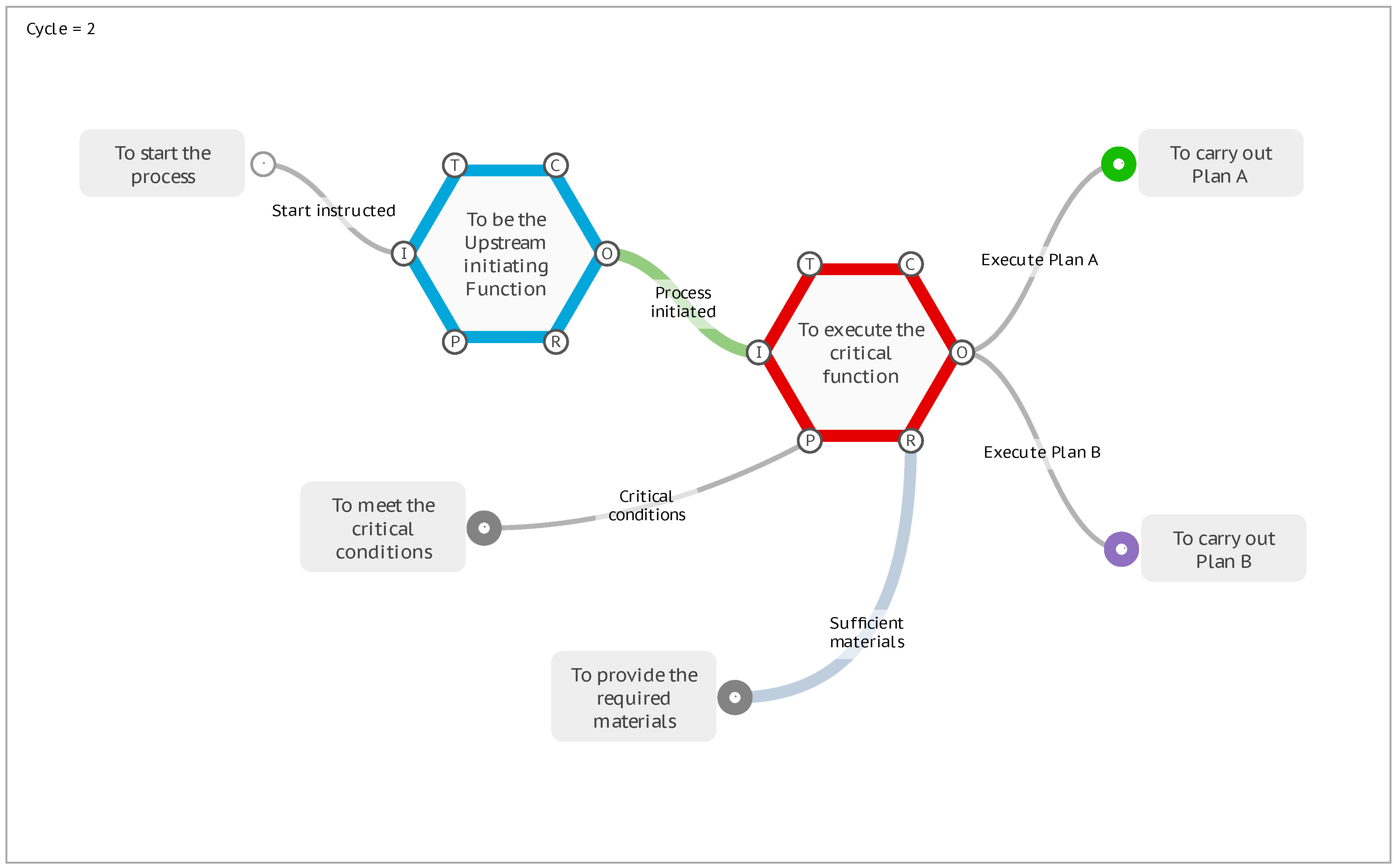 Preprints 97835 g013