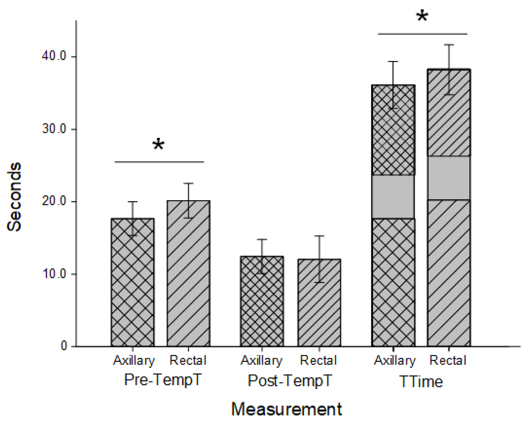 Preprints 79990 g002