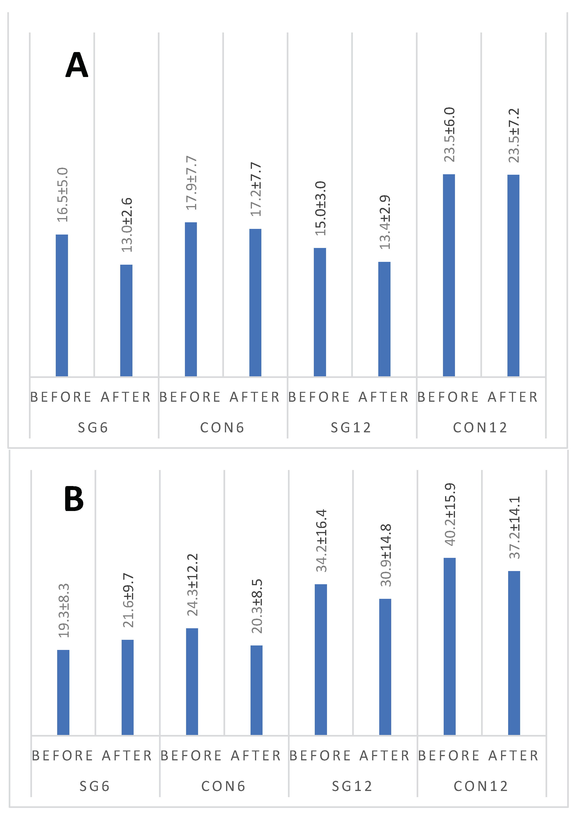 Preprints 103226 g002