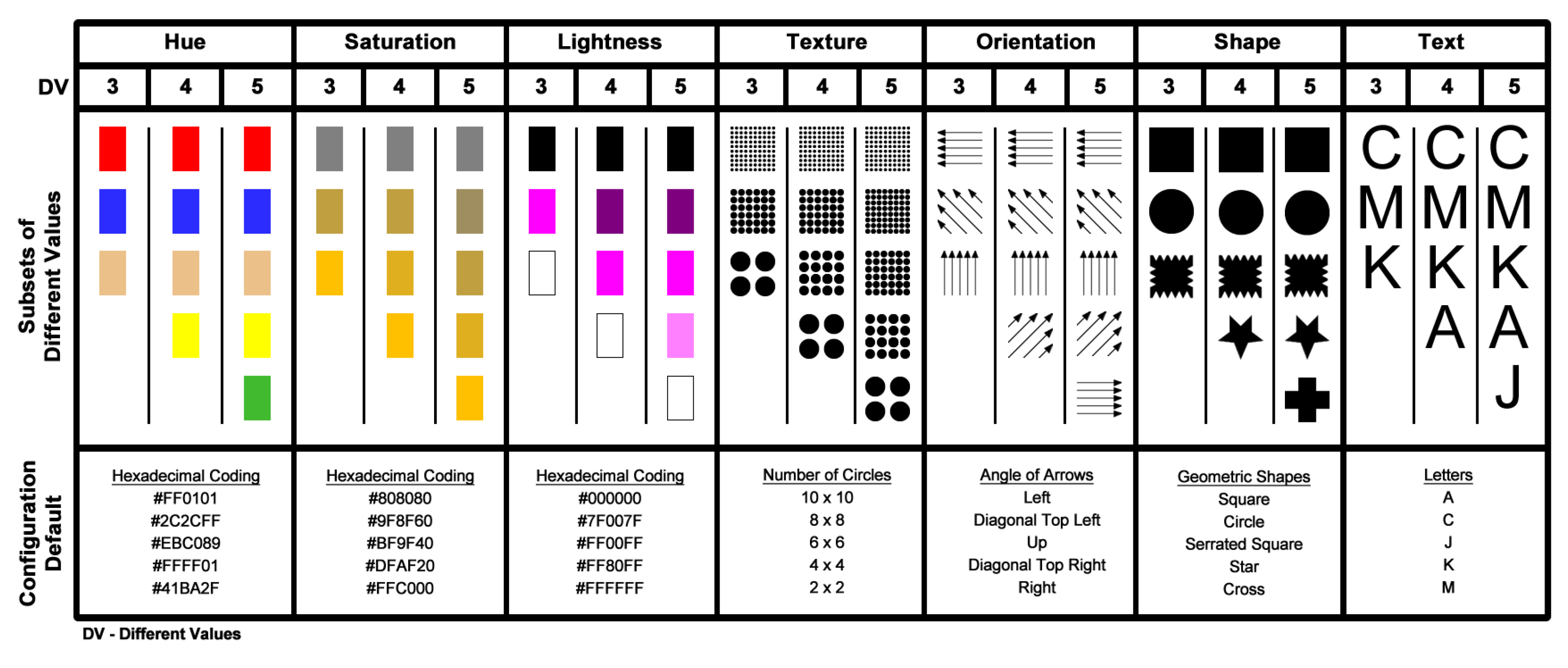 Preprints 77207 g003