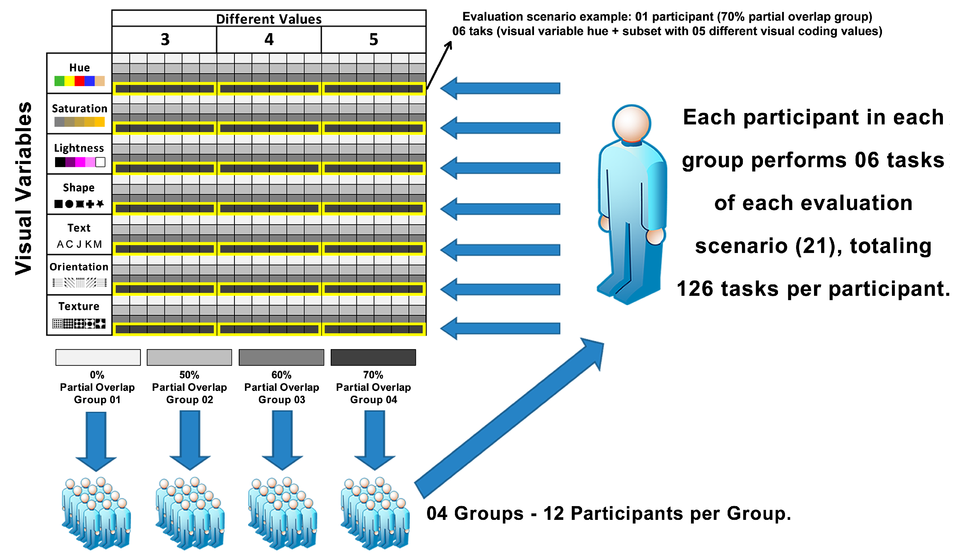 Preprints 77207 g004