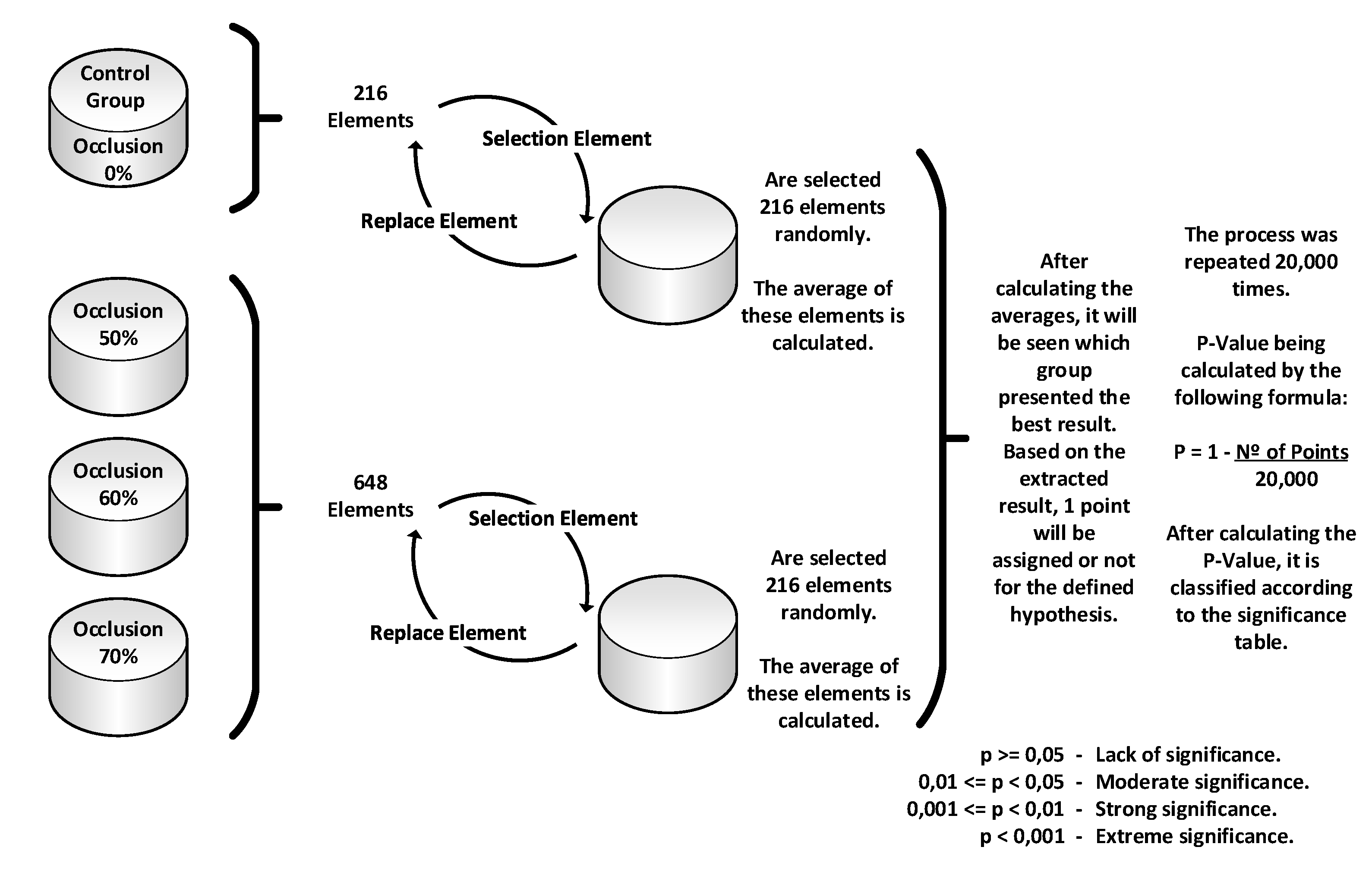 Preprints 77207 g005