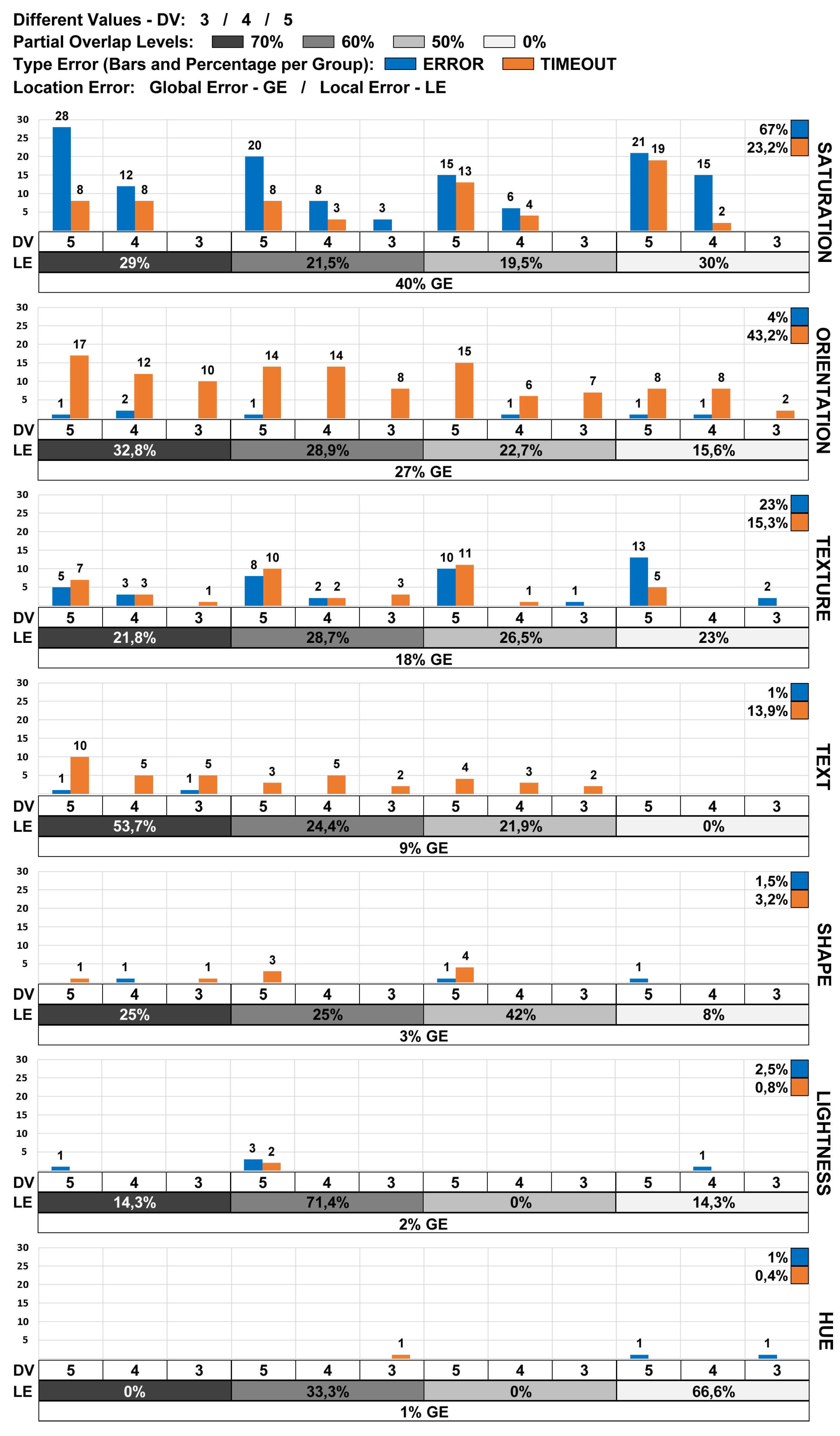 Preprints 77207 g009