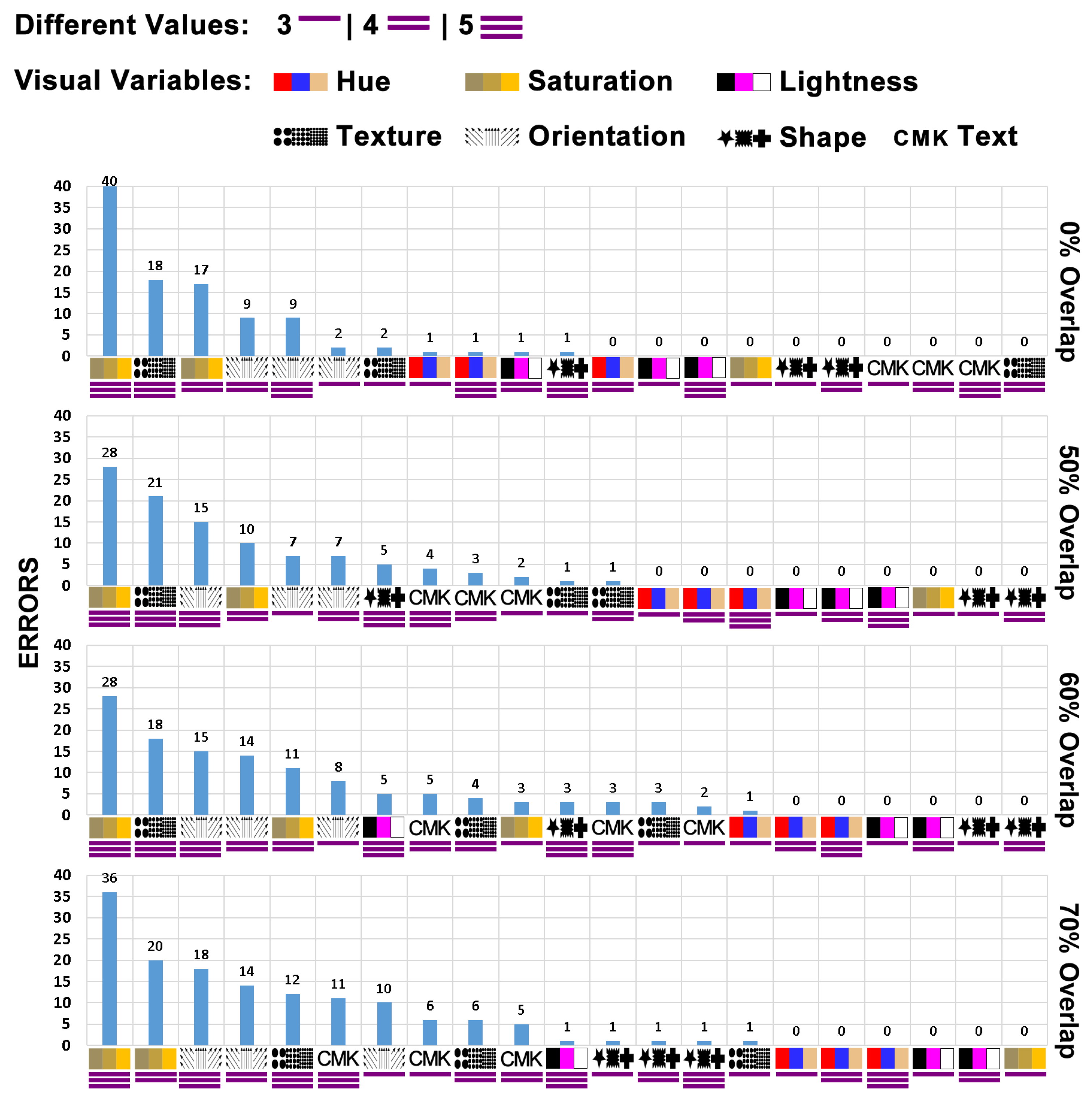 Preprints 77207 g010