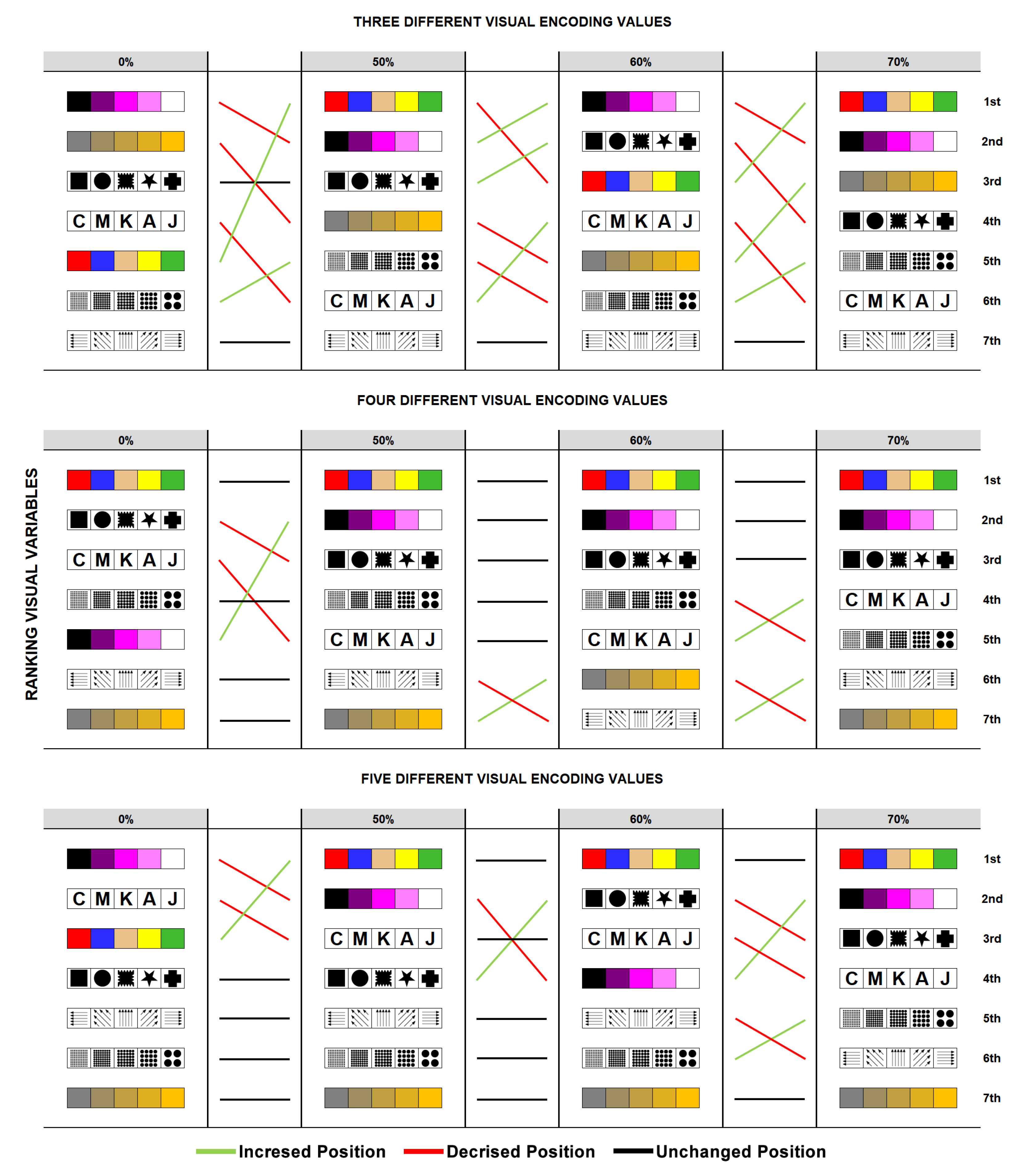 Preprints 77207 g014