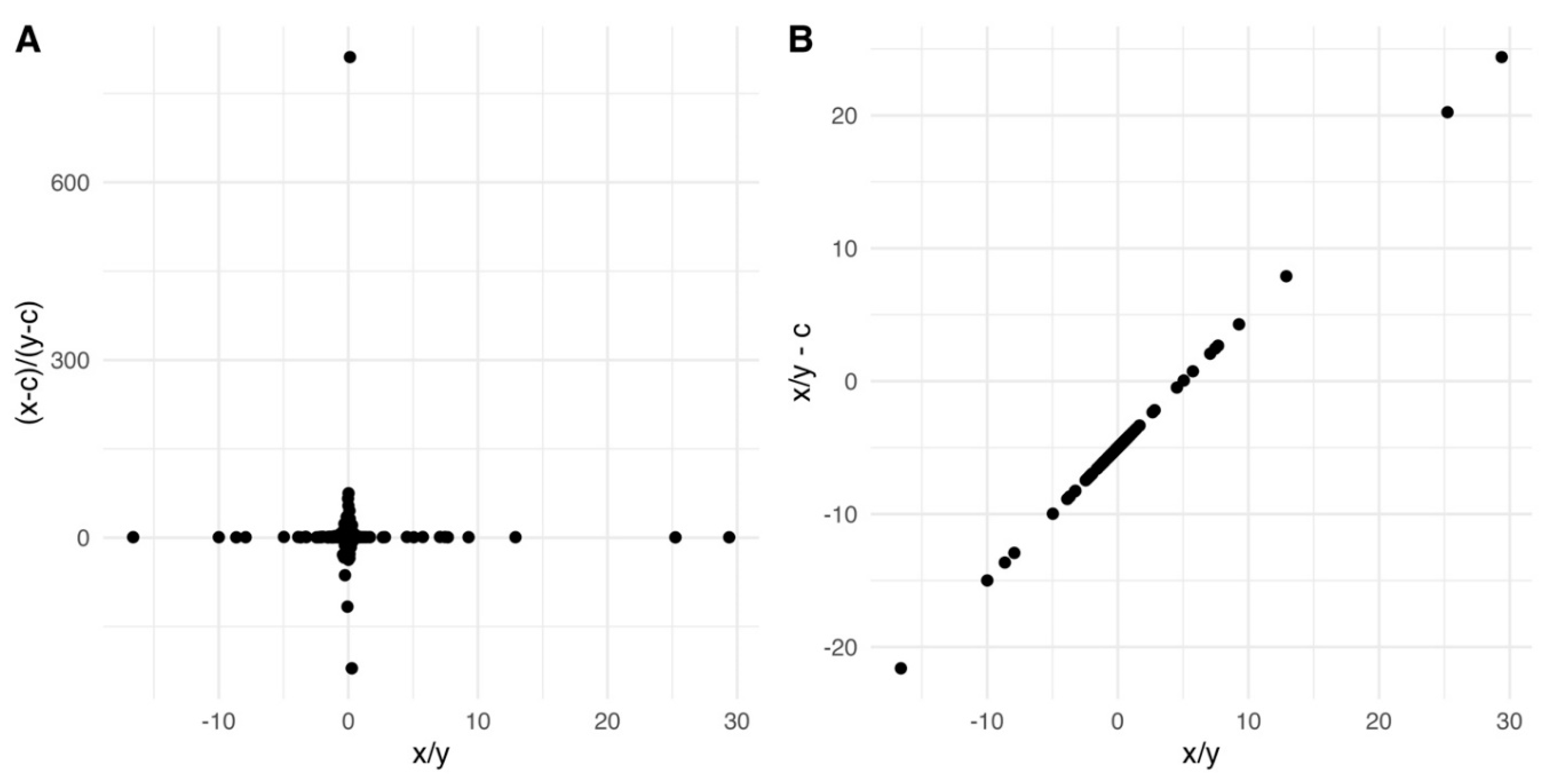 Preprints 89641 g002