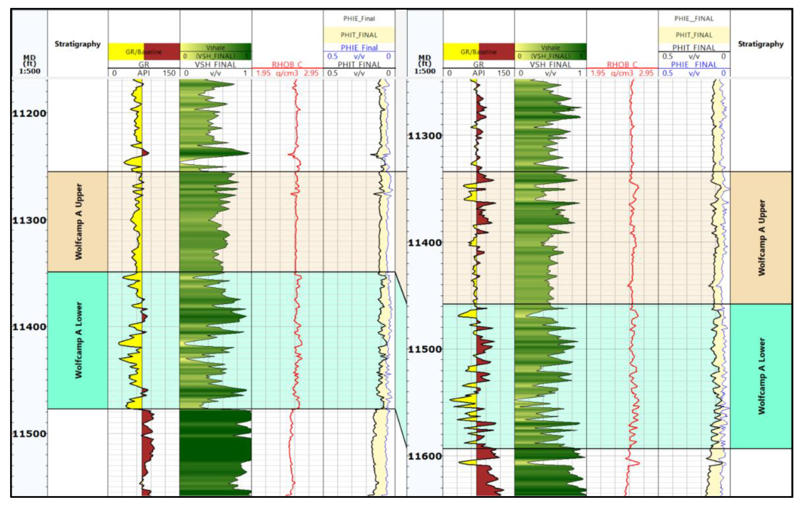 Preprints 112324 g006