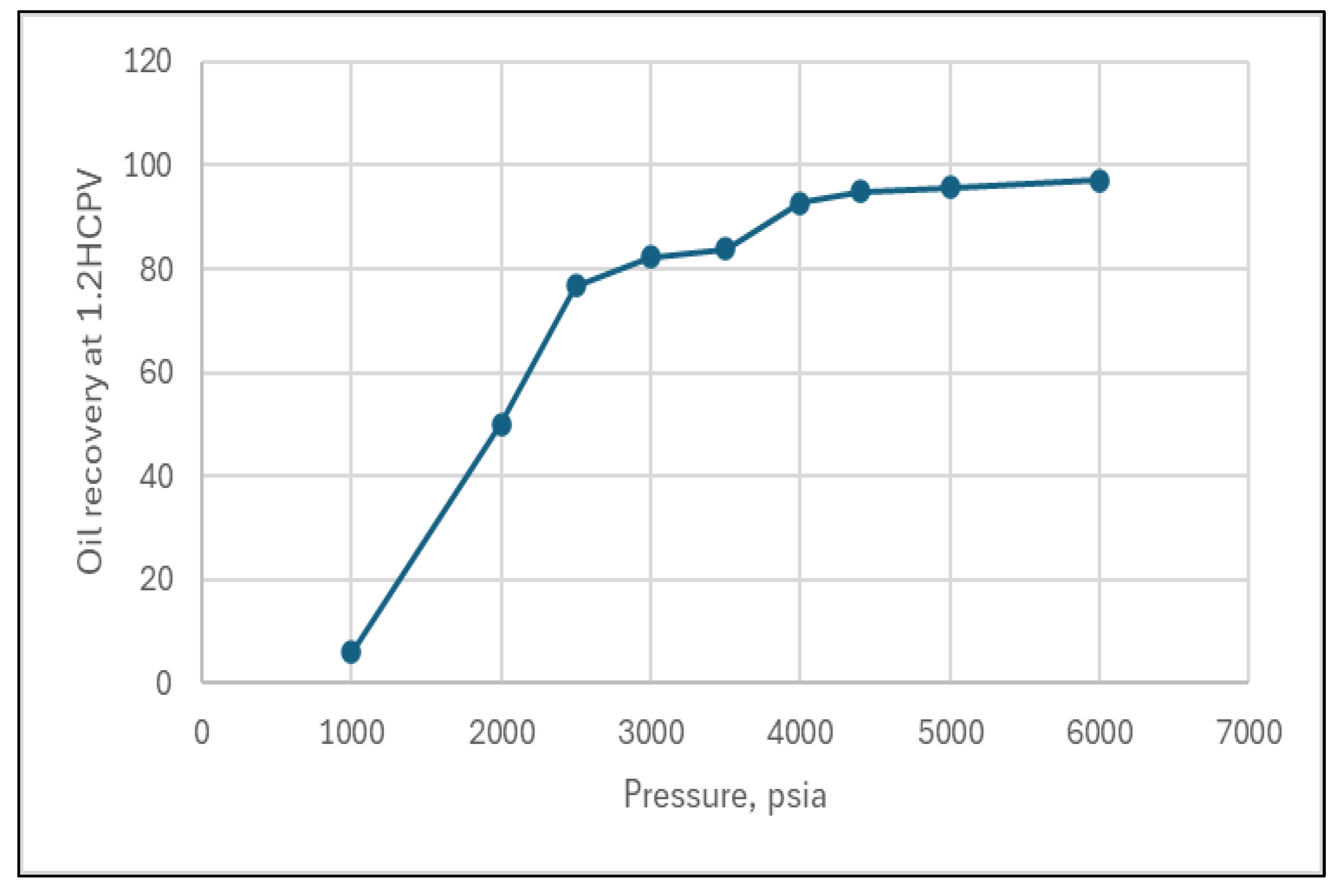 Preprints 112324 g015