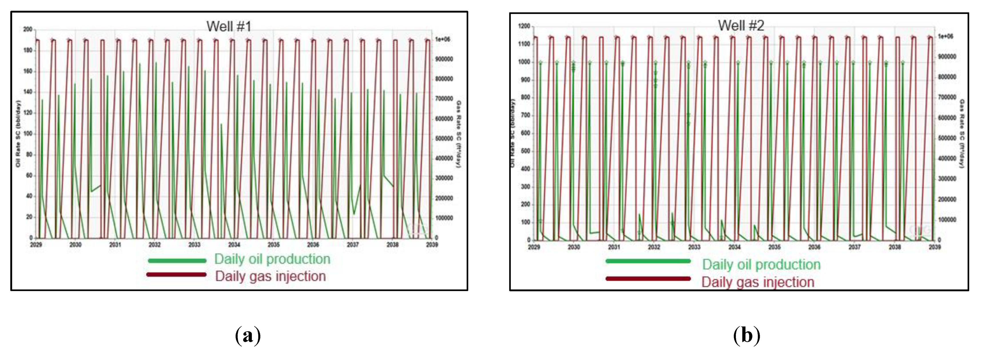 Preprints 112324 g017