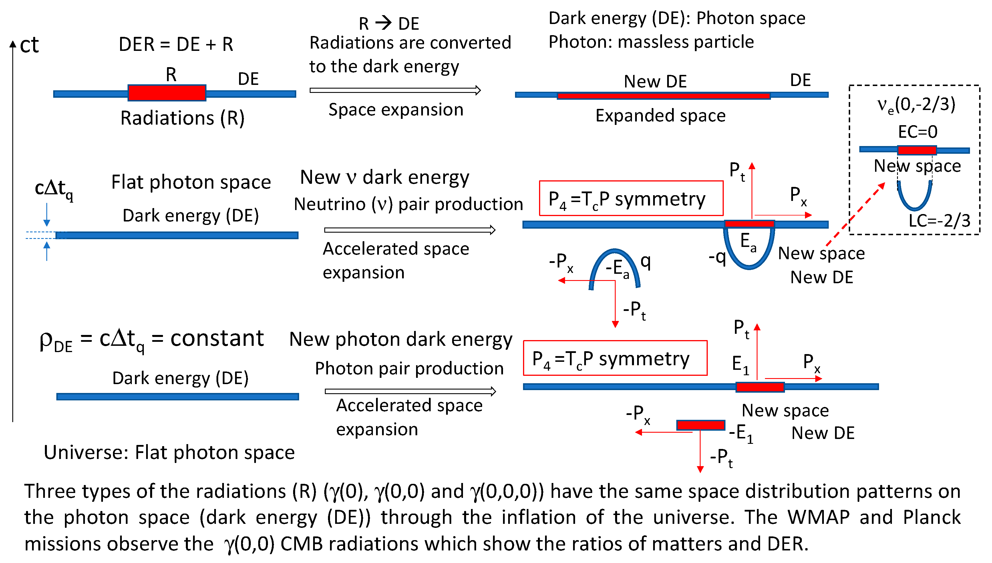 Preprints 74955 g002