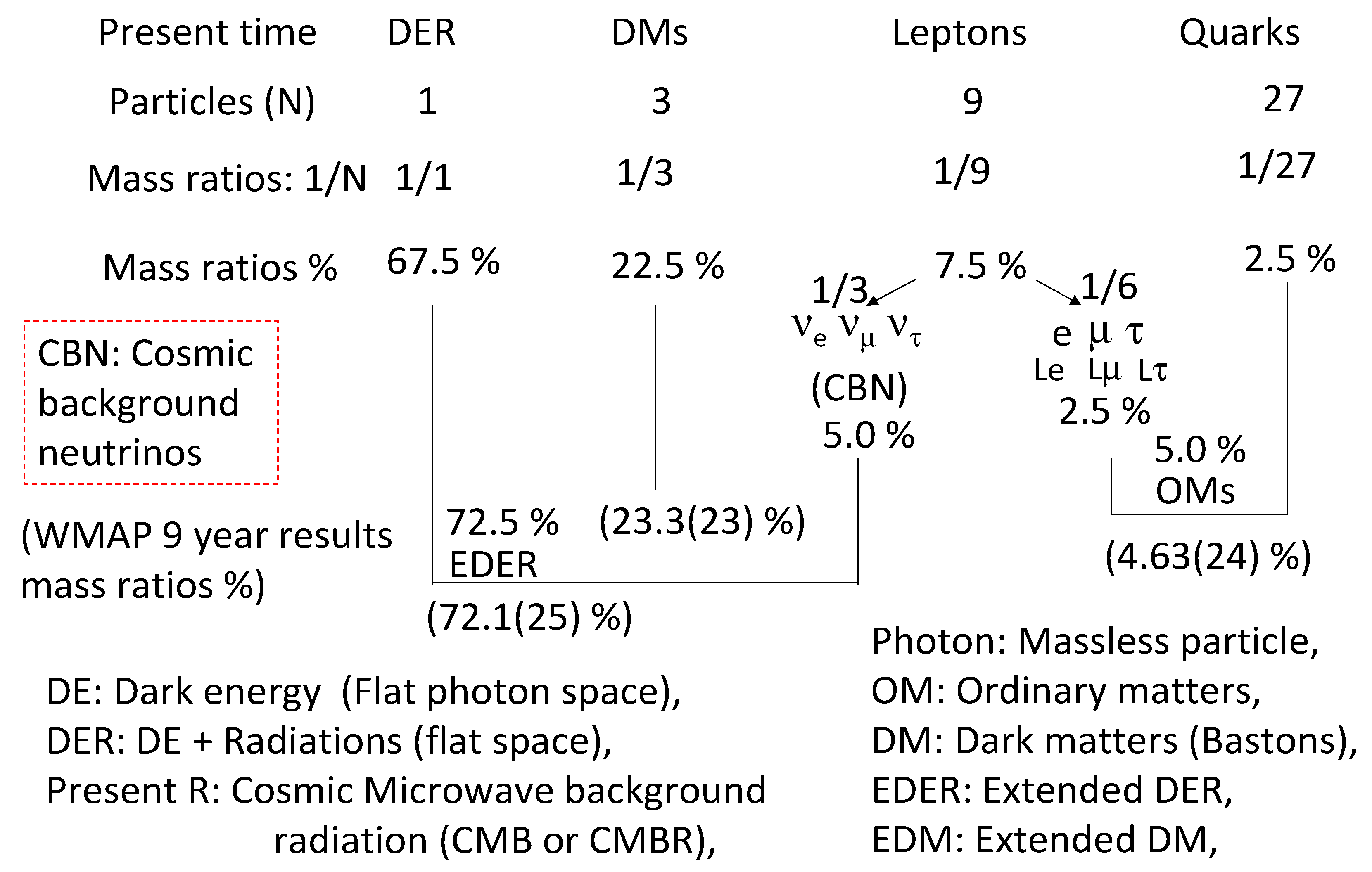 Preprints 74955 g006