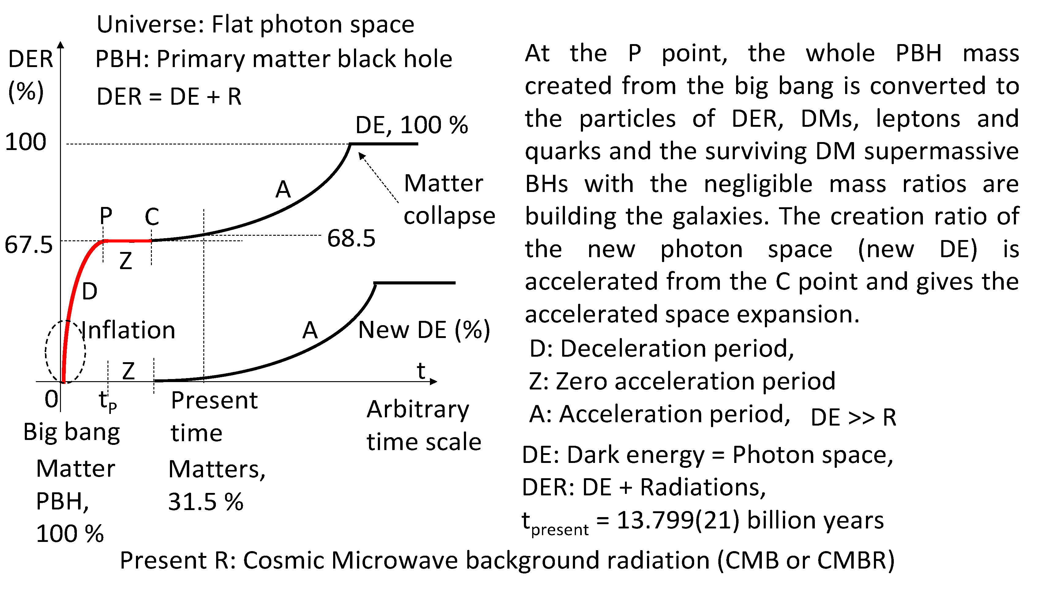 Preprints 74955 g007