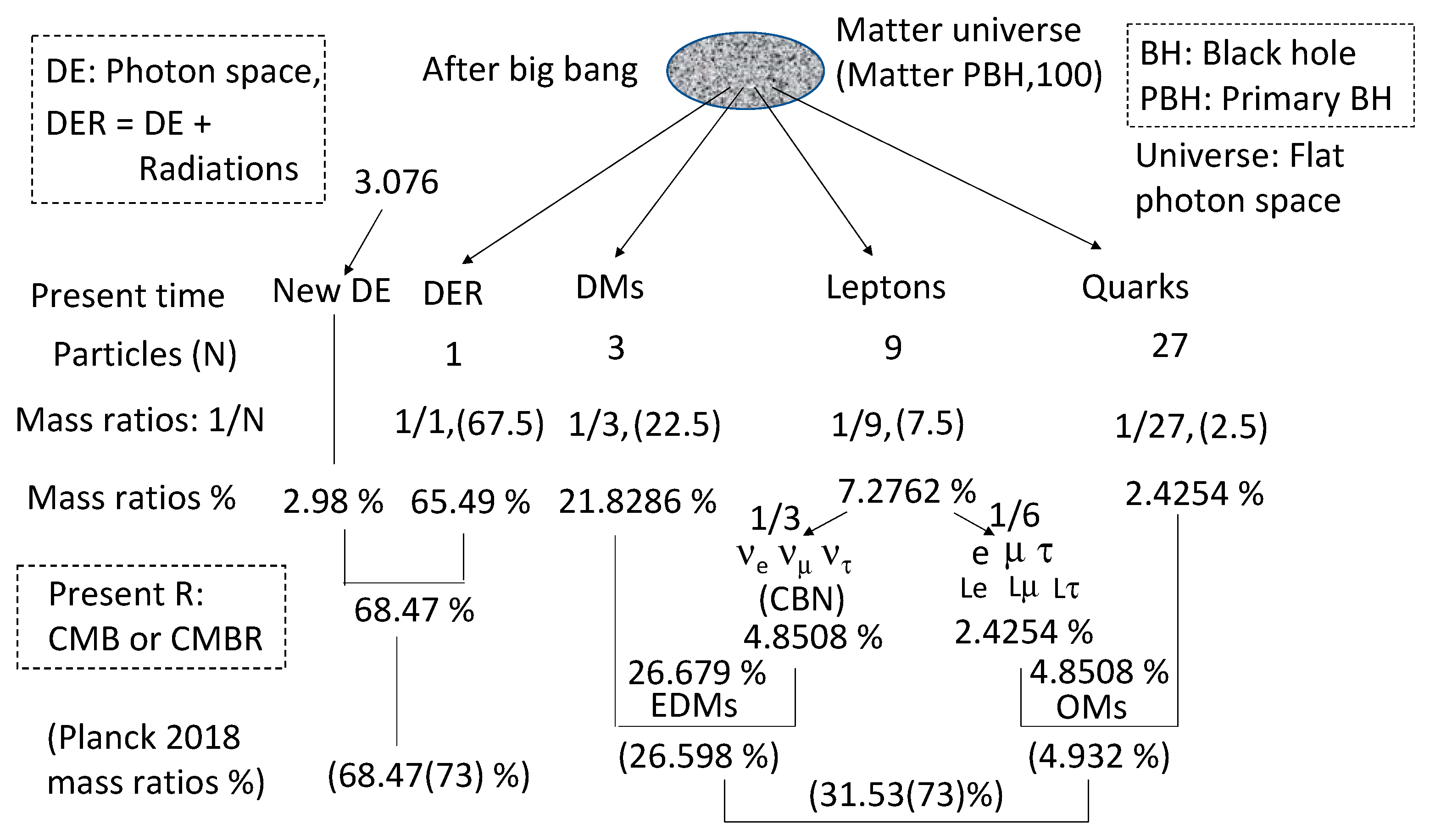 Preprints 74955 g009