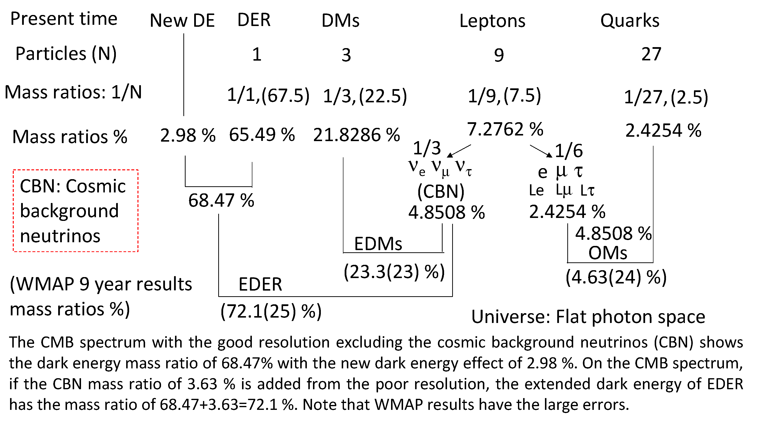 Preprints 74955 g010