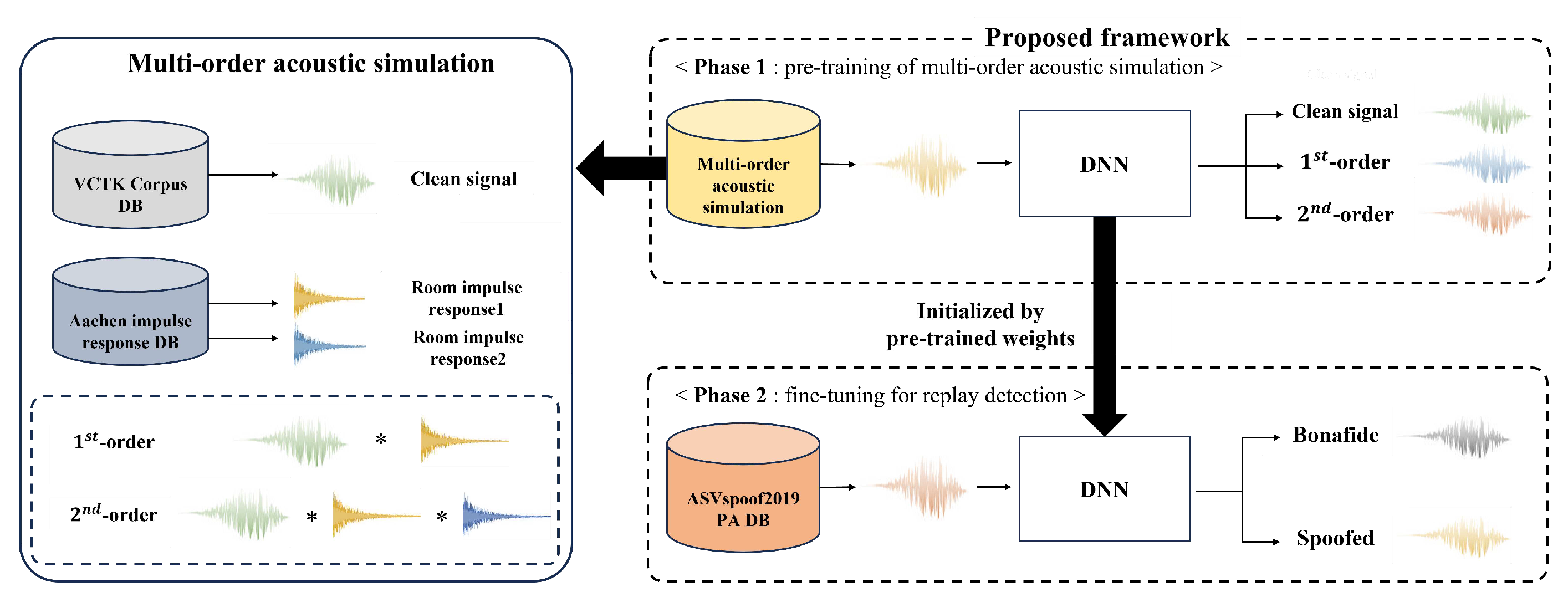 Preprints 80651 g002