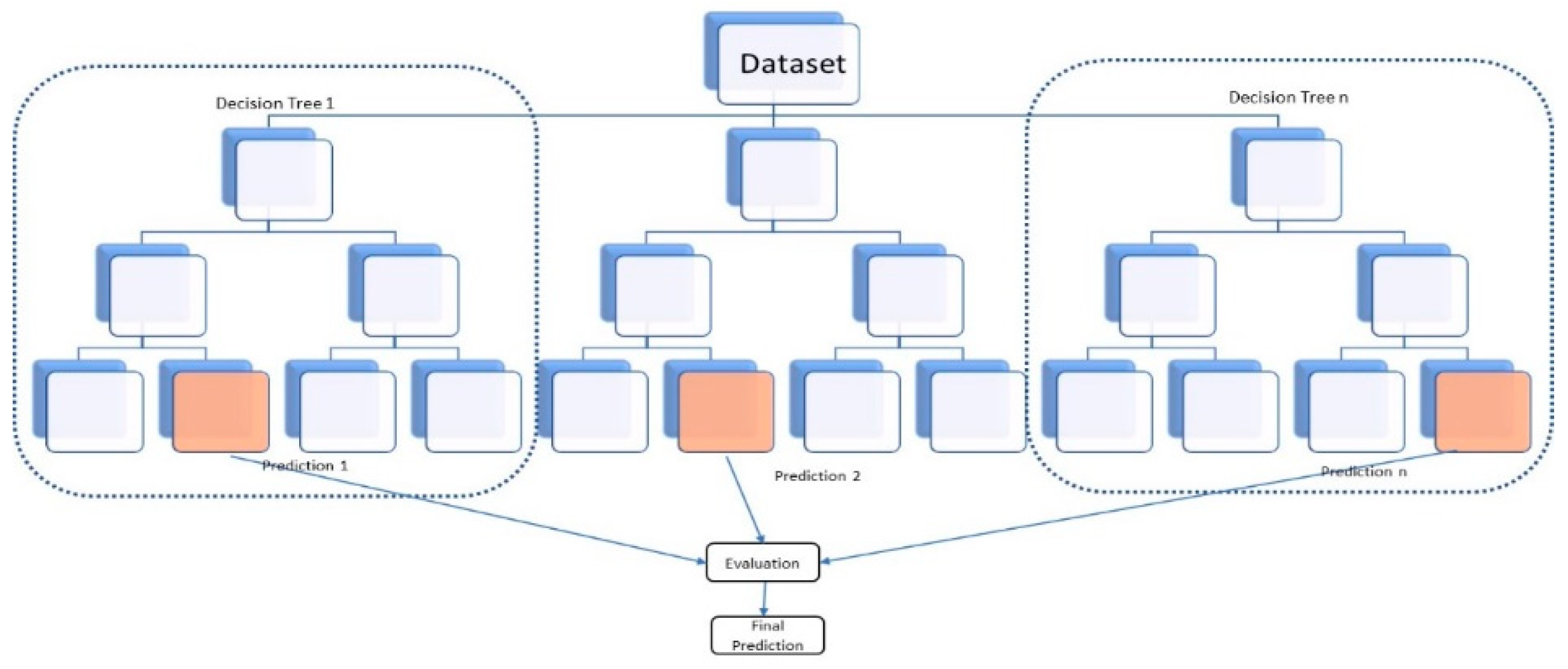 Preprints 117222 g008